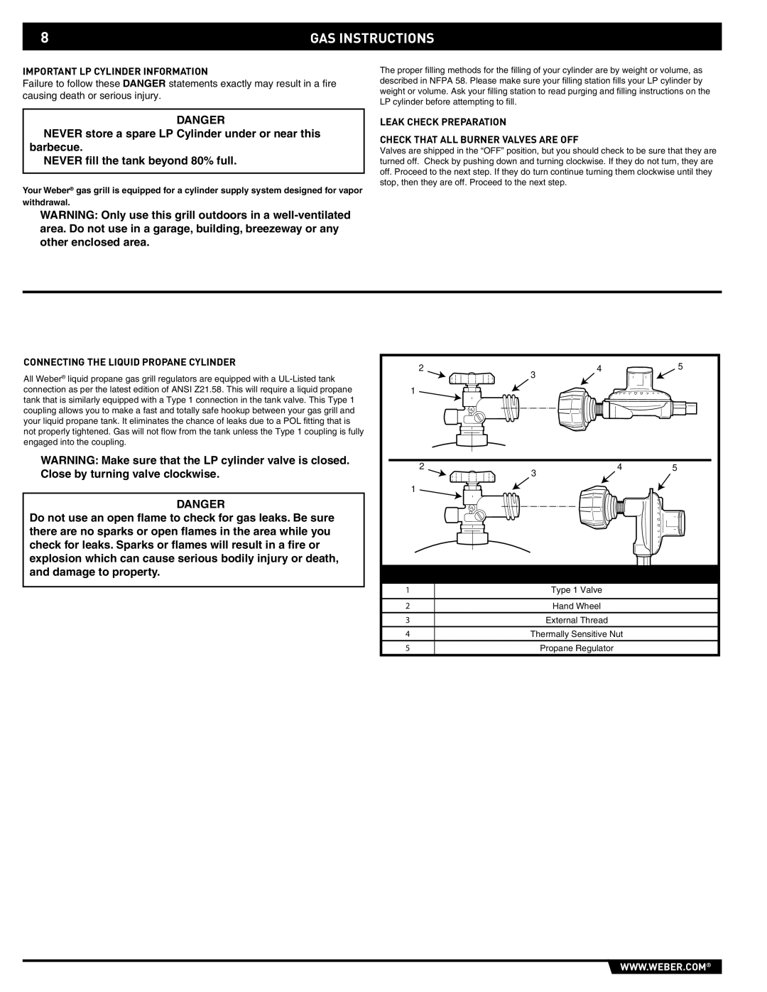 Summit 43176 manual Important LP Cylinder Information, Leak Check Preparation Check That ALL Burner Valves are OFF 