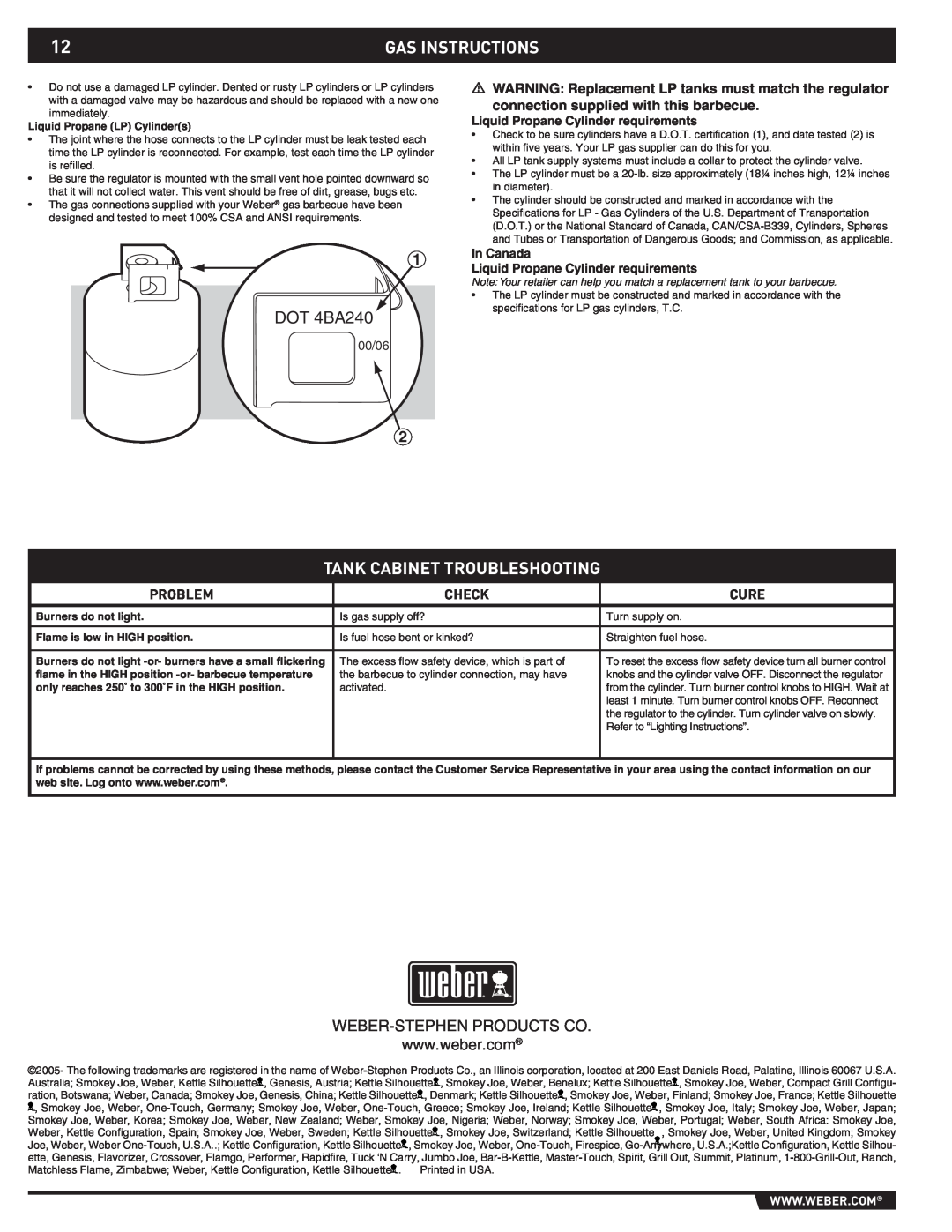 Summit 43176 manual Gas Instructions, Tank Cabinet Troubleshooting, DOT 4BA240, 00/06, Liquid Propane Cylinder requirements 