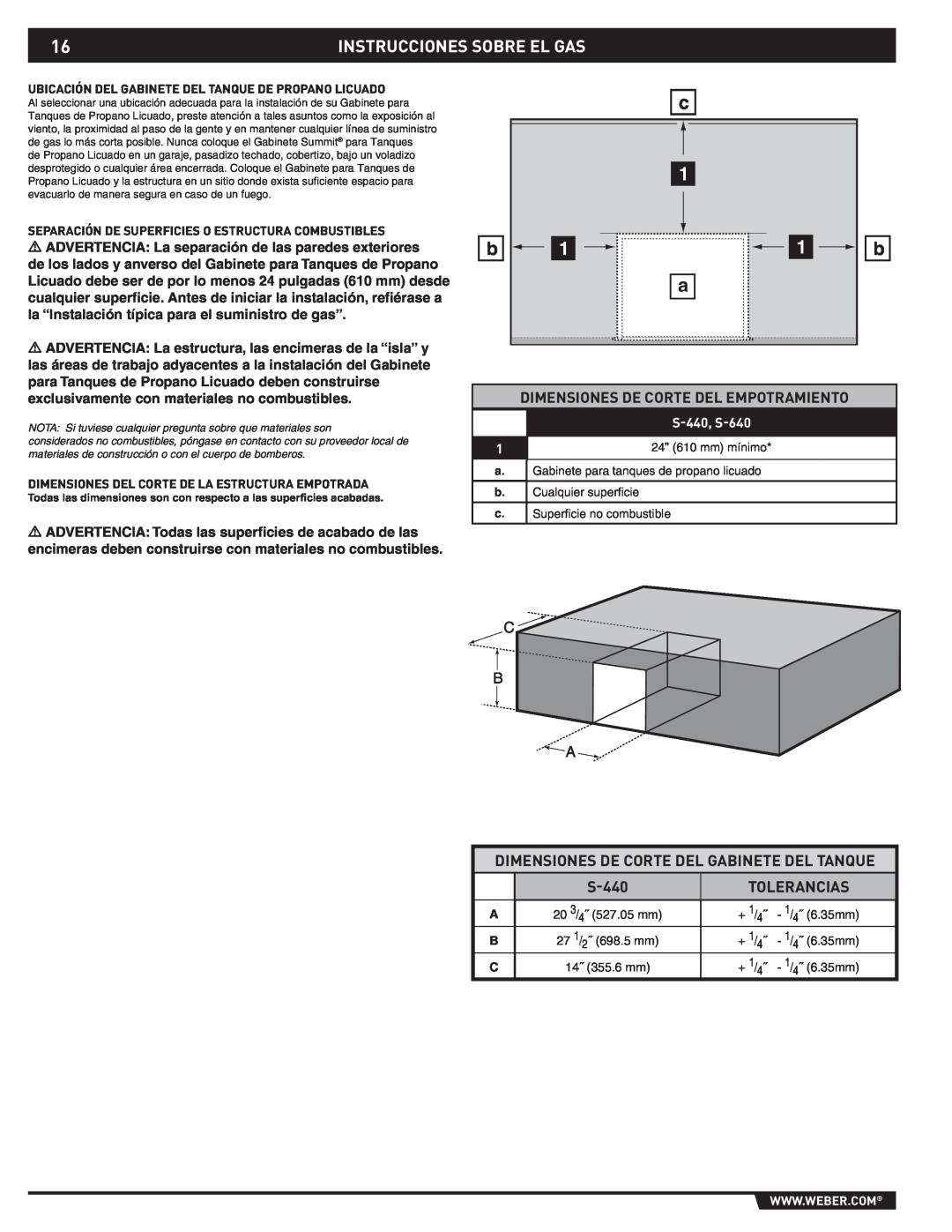 Summit 43176 manual Instrucciones Sobre El Gas, Dimensiones De Corte Del Empotramiento, Tolerancias, S-440, S-640 