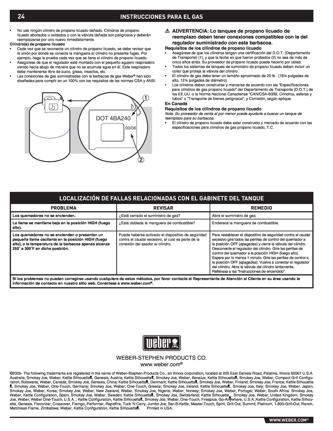 Summit 43176 Instrucciones Para El Gas, DOT 4BA240, 00/06, Requisitos de los cilindros de propano licuado, En Canadá, alto 