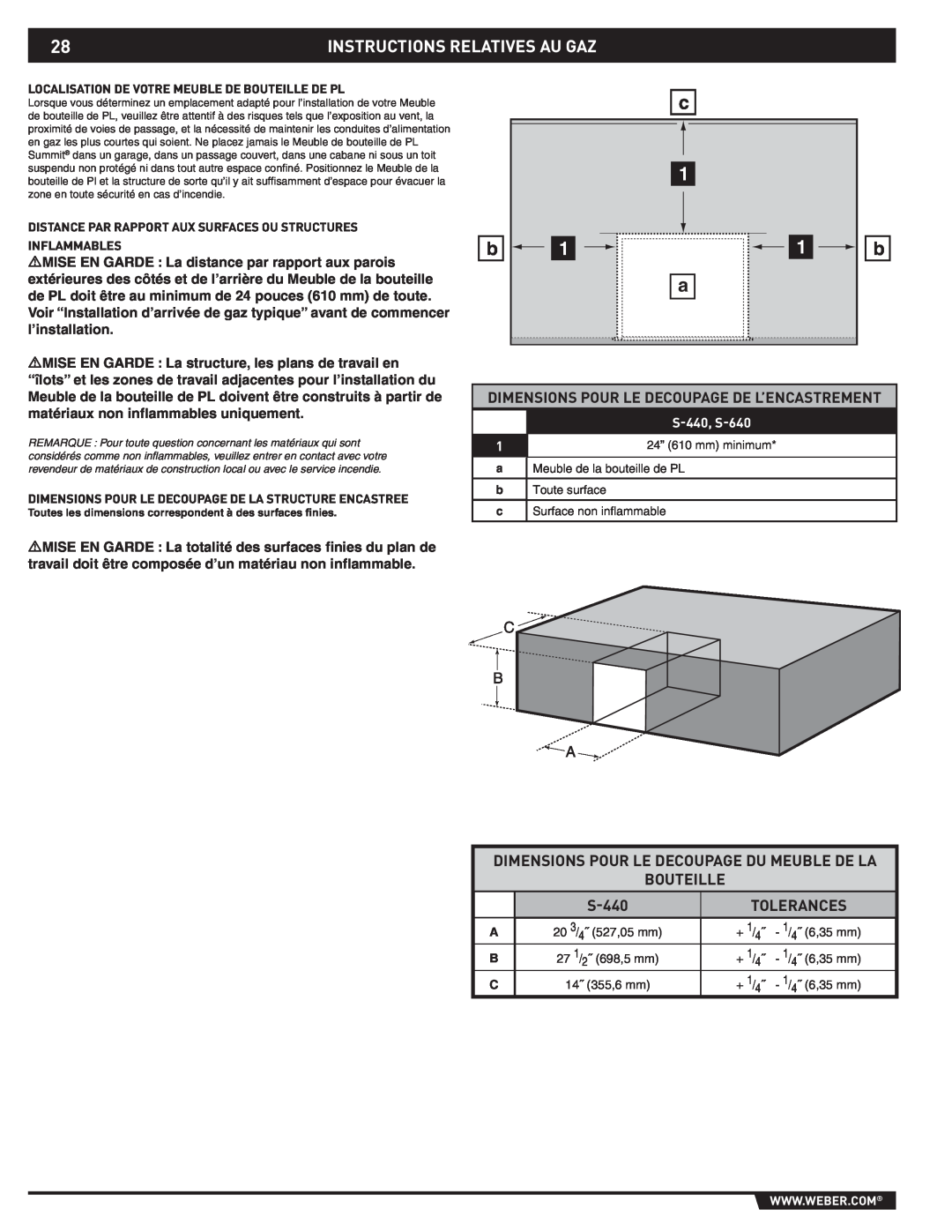 Summit 43176 Instructions Relatives Au Gaz, Dimensions Pour Le Decoupage De L’Encastrement, Bouteille, S-440, Tolerances 