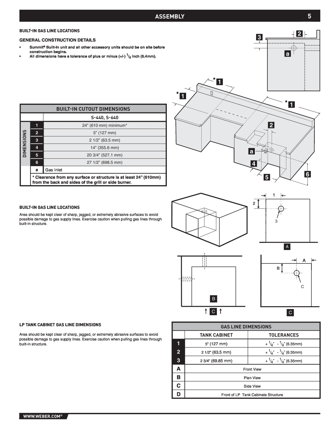 Summit 43176 Assembly, 2 a, Built-Incutout Dimensions, Built-Ingas Line Locations, General Construction Details, 5” 127 mm 