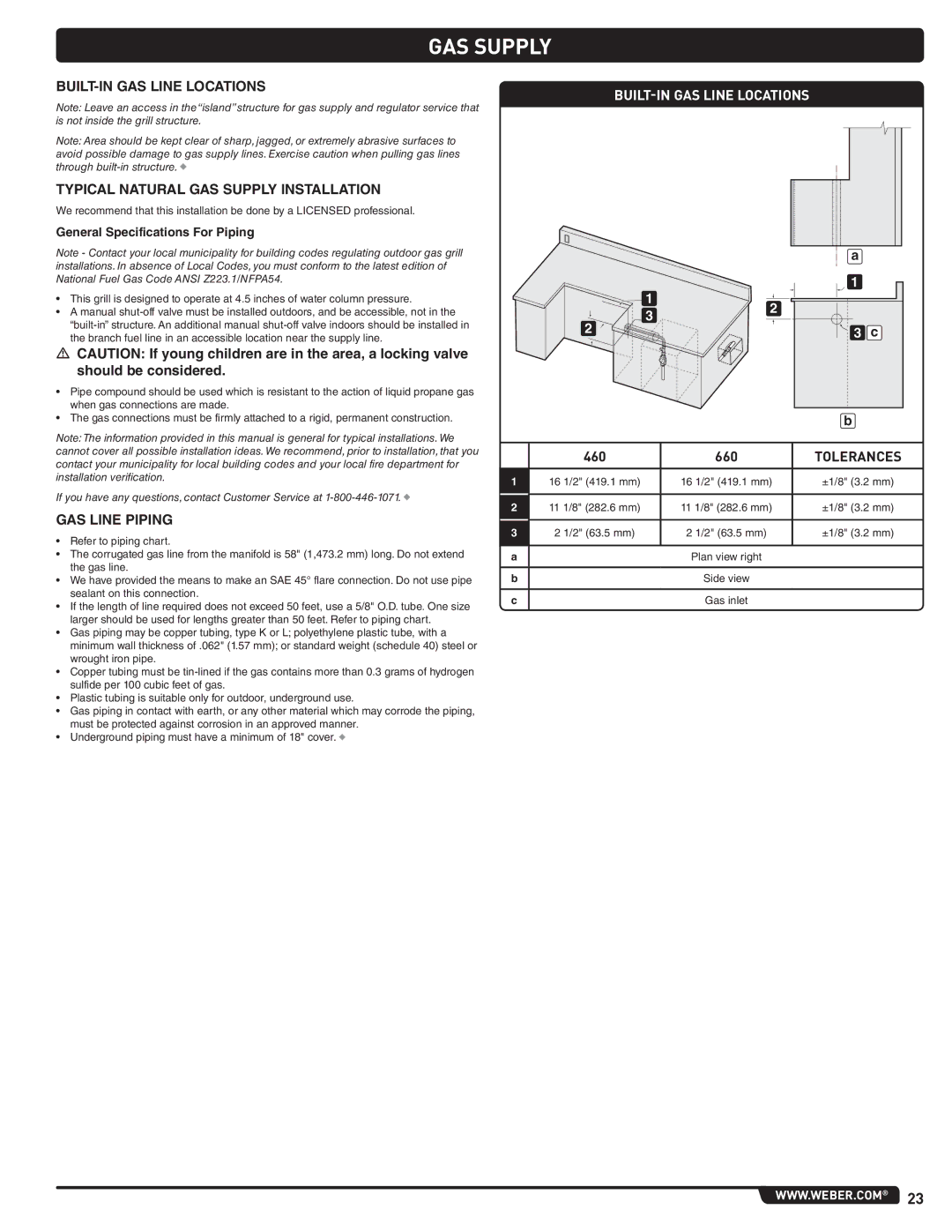 Summit 460-NG manual GAS Supply, GAS Line Piping, BUILT-IN GAS Line Locations, General Specifications For Piping 