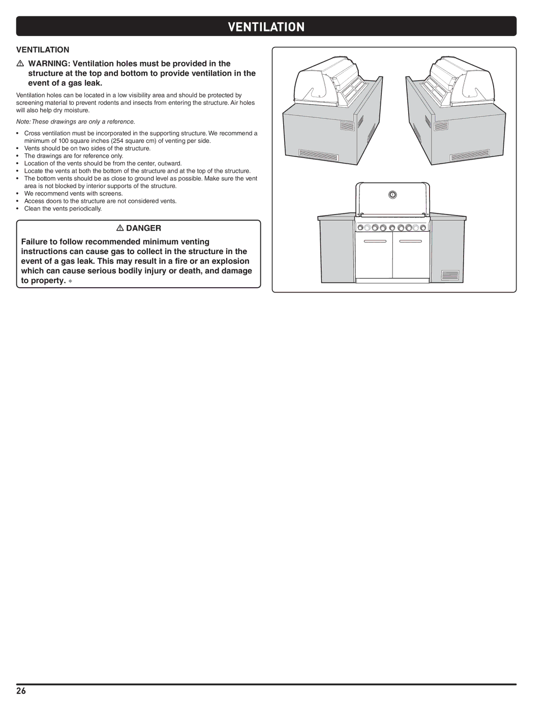 Summit 460-NG manual Ventilation 