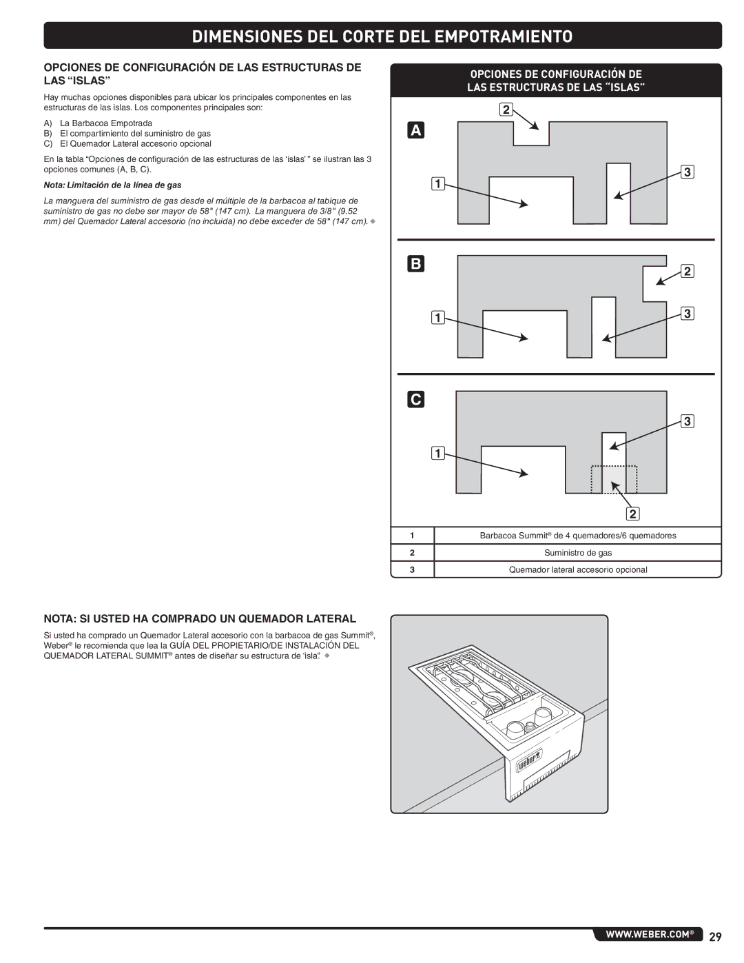 Summit 460-NG manual Dimensiones DEL Corte DEL Empotramiento, Opciones DE Configuración DE LAS Estructuras DE LAS Islas 