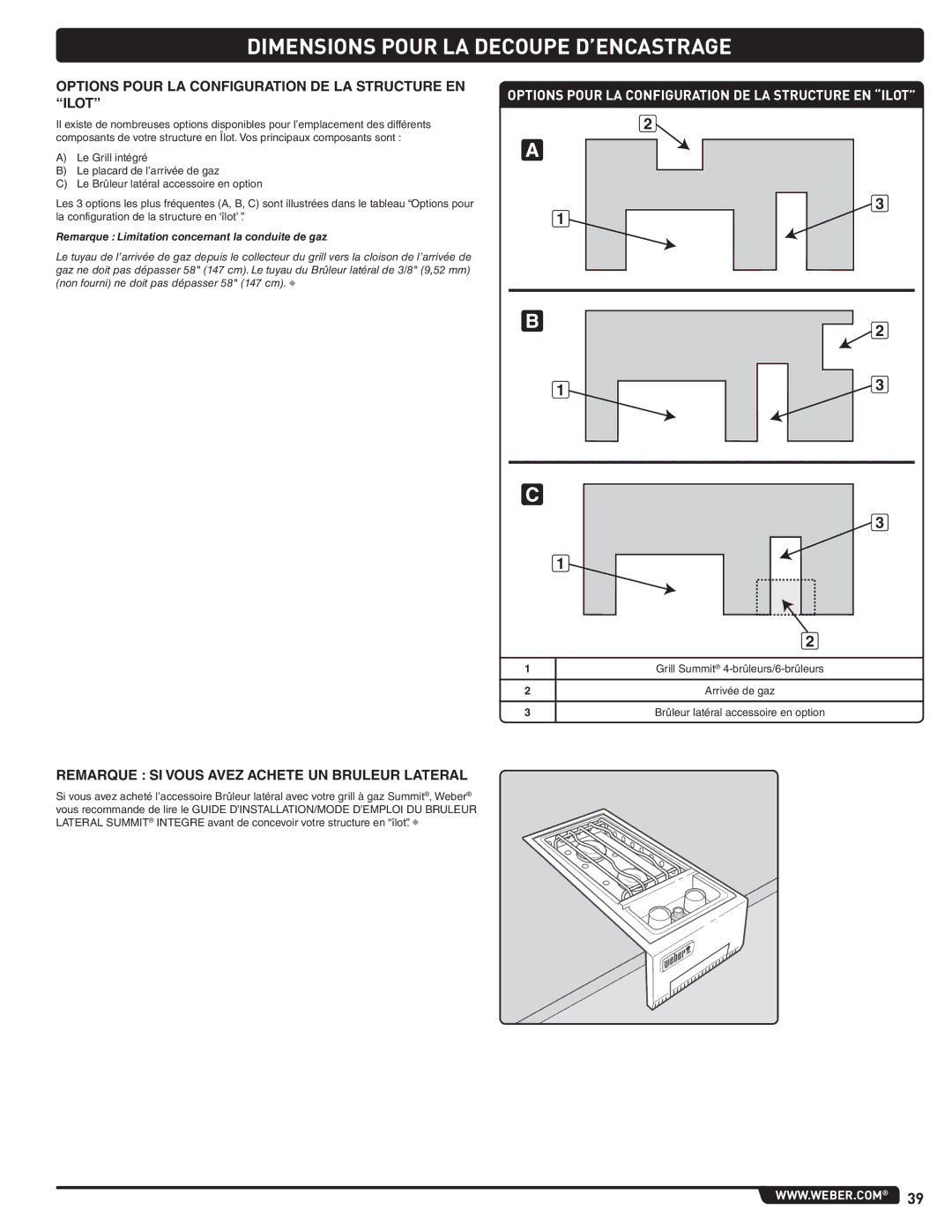 Summit 460-NG manual Dimensions Pour LA Decoupe D’ENCASTRAGE, Options Pour LA Configuration DE LA Structure EN Ilot 