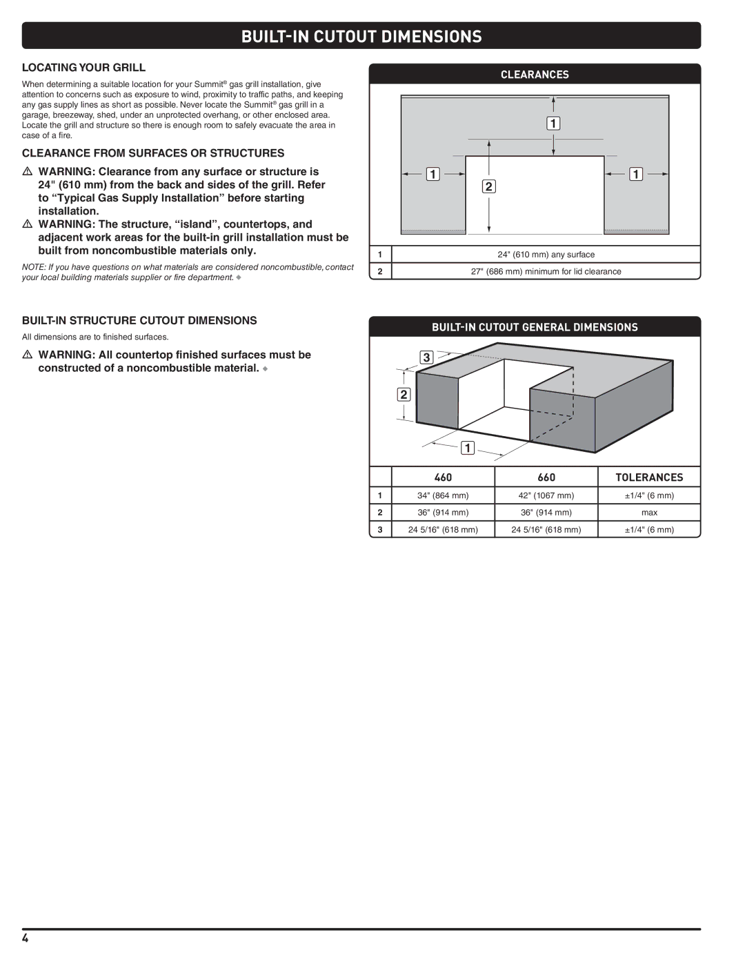 Summit 460-NG manual Locating Your Grill 