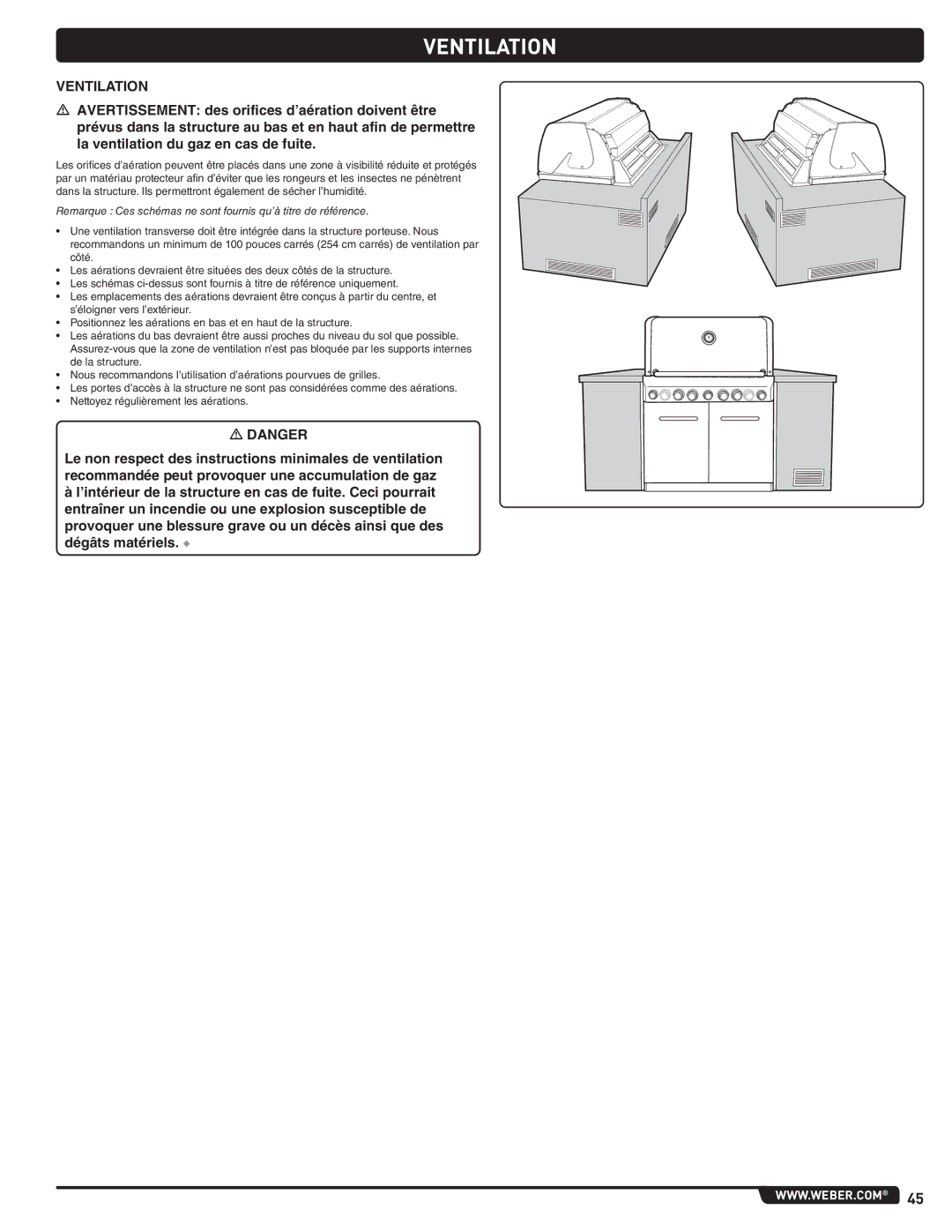 Summit 460-NG manual Remarque Ces schémas ne sont fournis qu’à titre de référence 