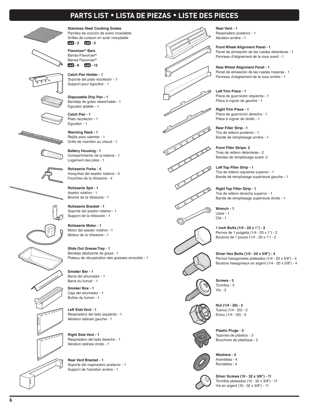 Summit 460-NG manual Parts List Lista DE Piezas Liste DES Pieces 