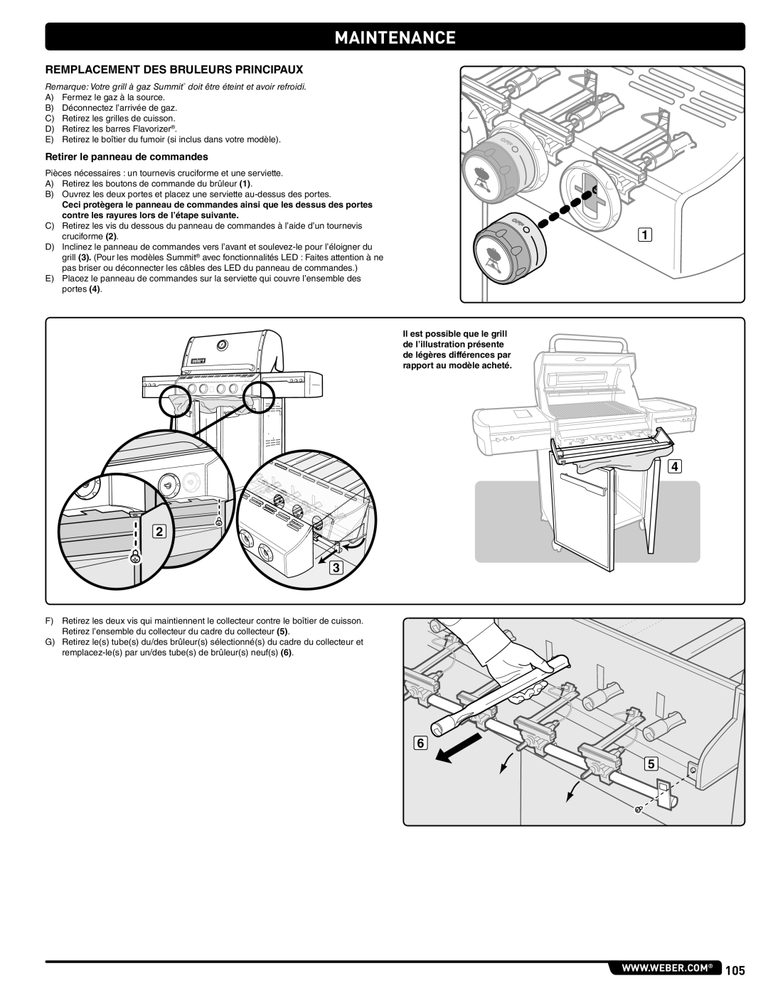 Summit 56209 manual Remplacement DES Bruleurs Principaux, Retirer le panneau de commandes 