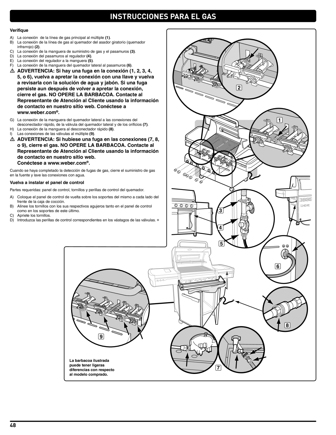 Summit 56209 manual Verifique, Vuelva a instalar el panel de control 