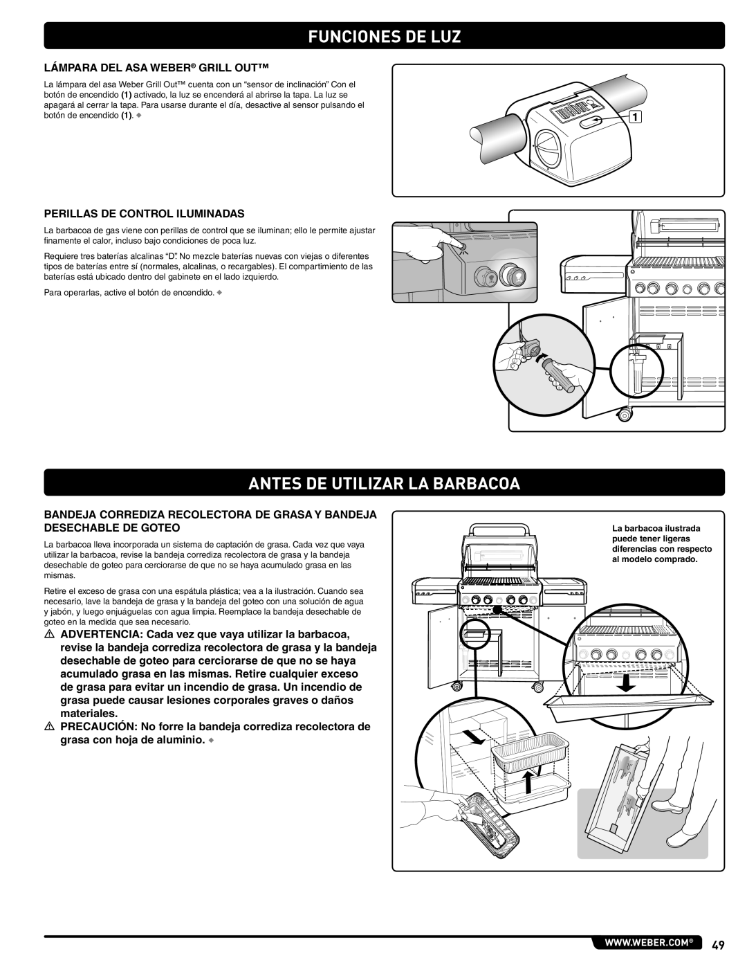 Summit 56209 manual Funciones DE LUZ, Antes DE Utilizar LA Barbacoa, Lámpara DEL ASA Weber Grill OUT 