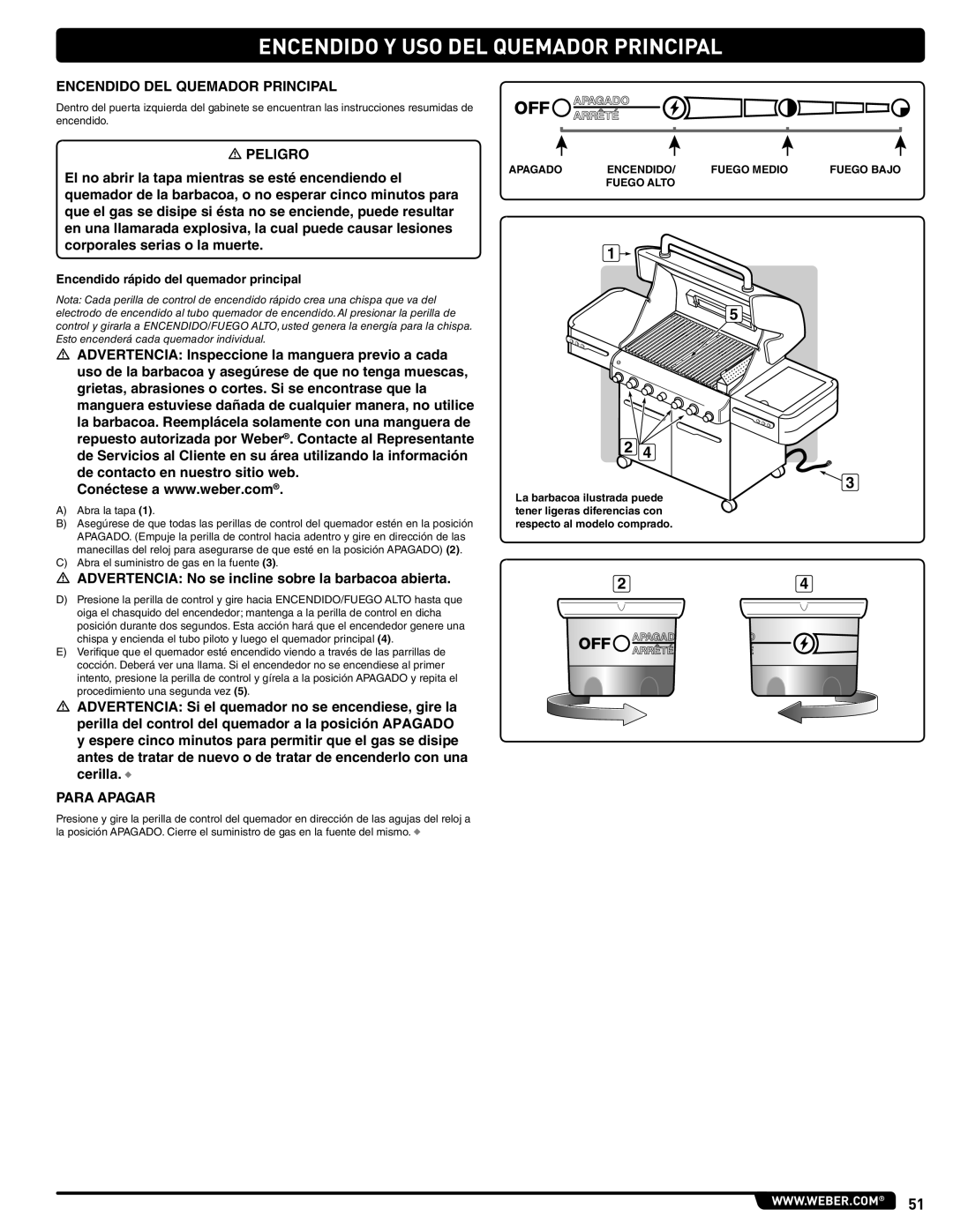 Summit 56209 manual Encendido Y USO DEL Quemador Principal, Encendido DEL Quemador Principal, Para Apagar 