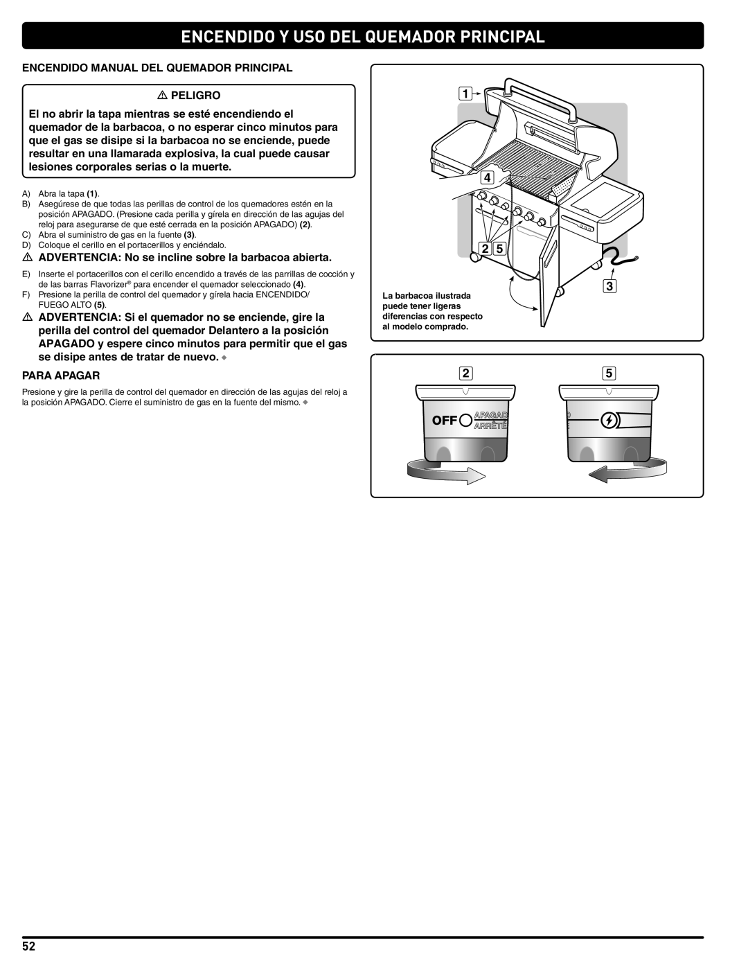 Summit 56209 manual Encendido Manual DEL Quemador Principal 