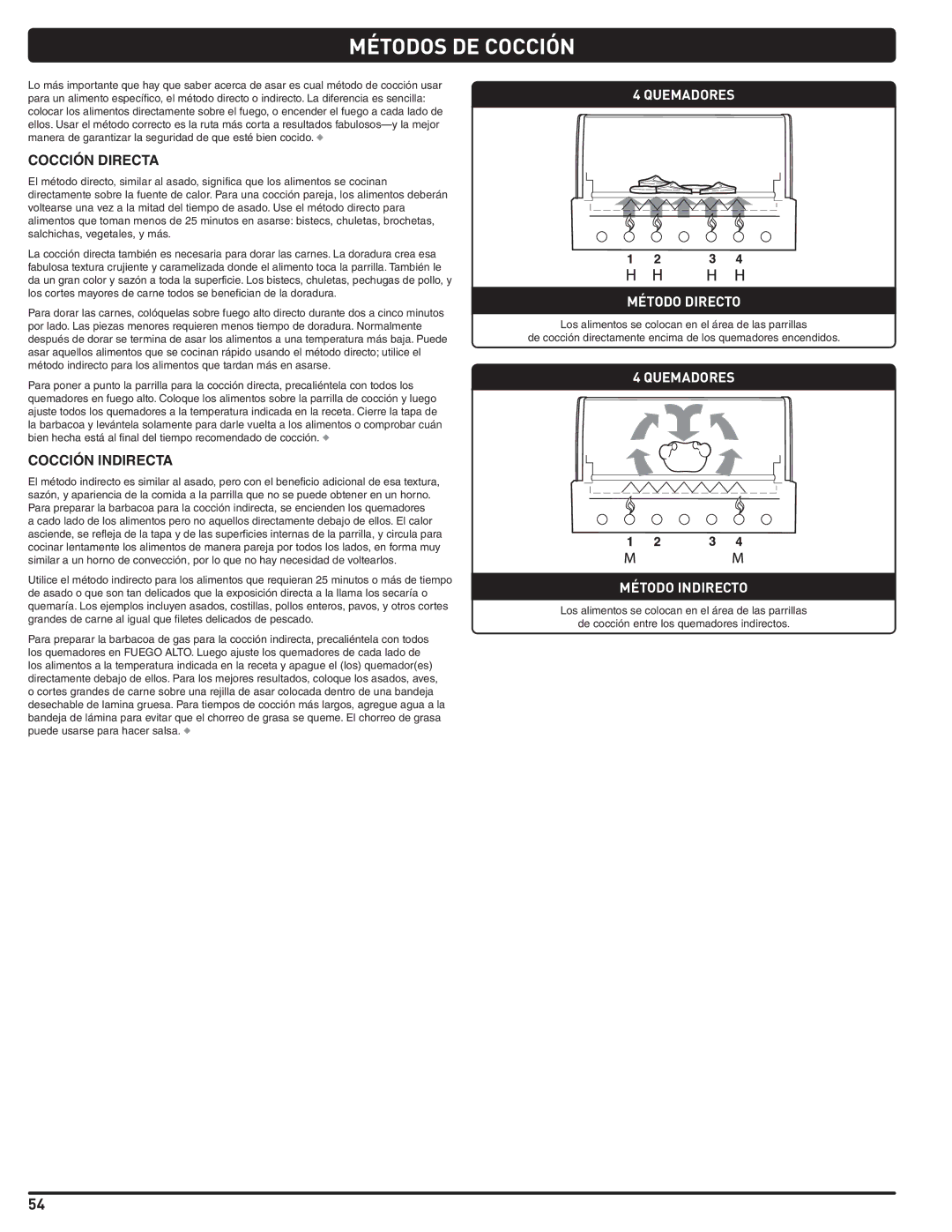 Summit 56209 manual Métodos DE Cocción, Cocción Directa, Cocción Indirecta 