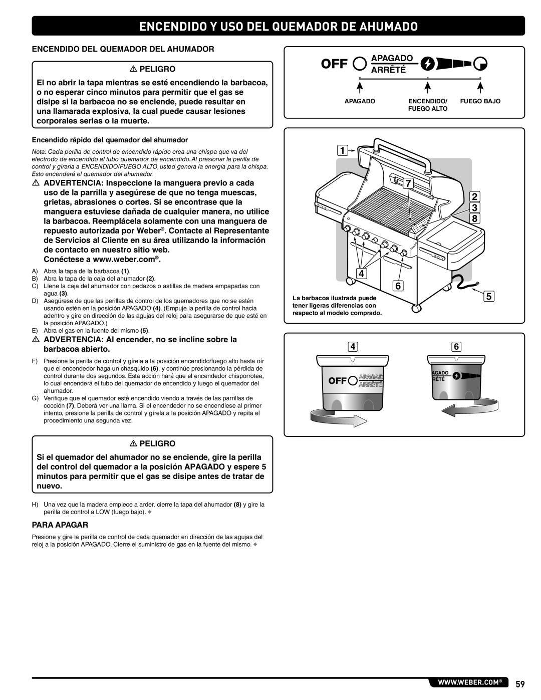 Summit 56209 manual Encendido Y USO DEL Quemador DE Ahumado, Encendido DEL Quemador DEL Ahumador 