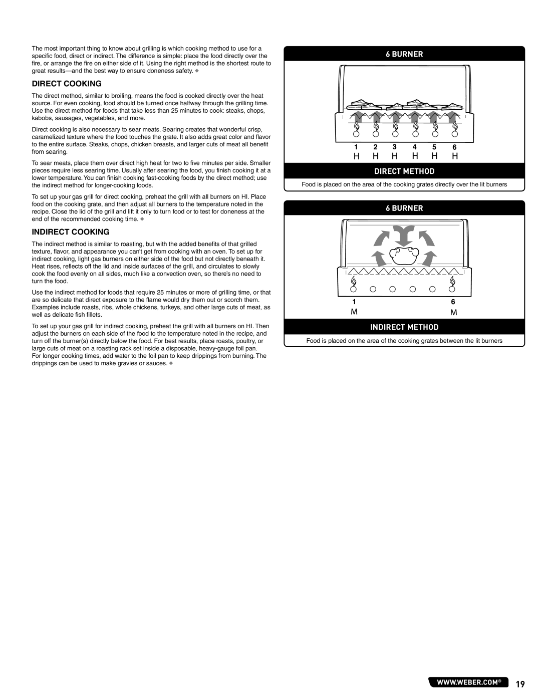 Summit 56214 manual Cooking Methods, Direct Cooking, Indirect Cooking 