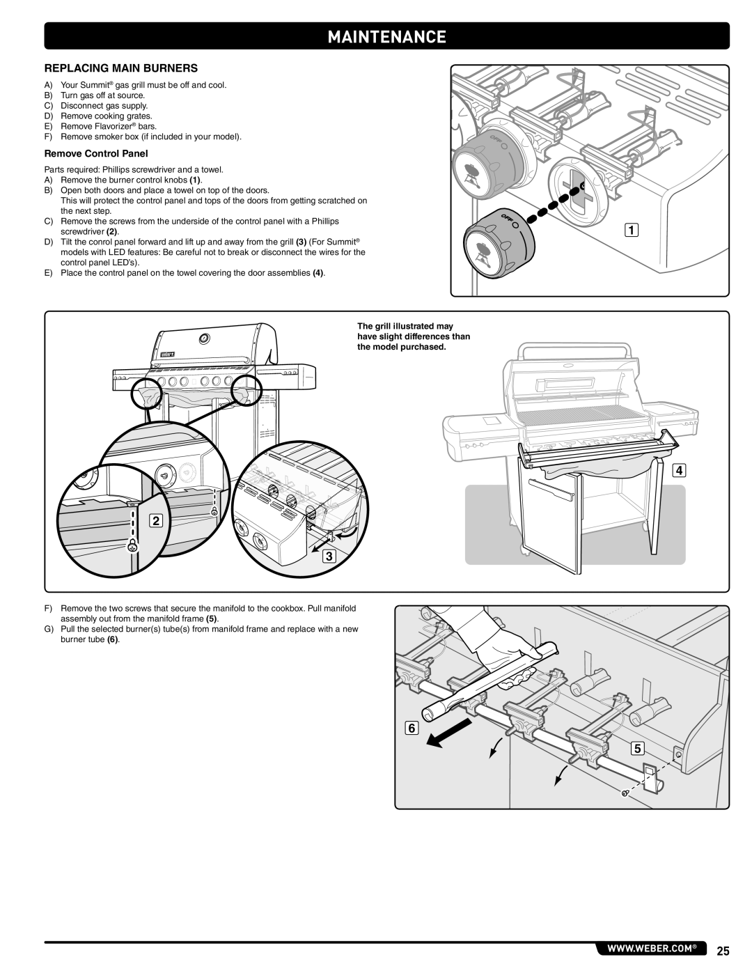 Summit 56214 manual Replacing Main Burners, Remove Control Panel 