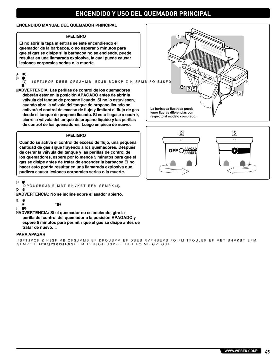 Summit 56214 manual Encendido Manual DEL Quemador Principal, Advertencia No se incline sobre el asador abierto 