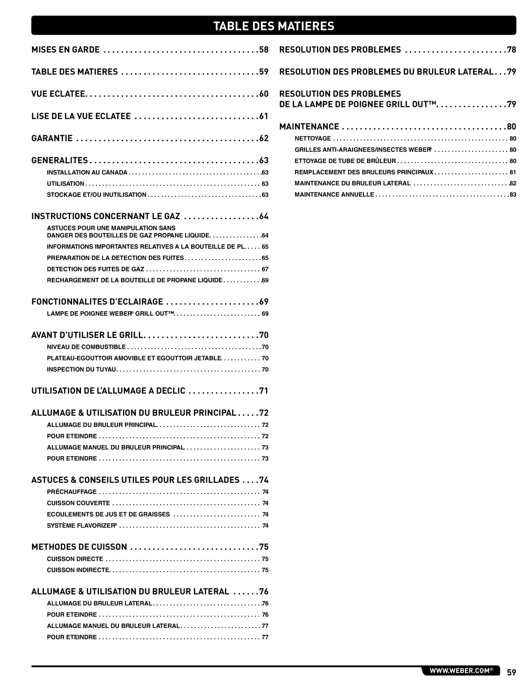 Summit 56214 manual Table DES Matieres, Instructions Concernant LE GAZ 