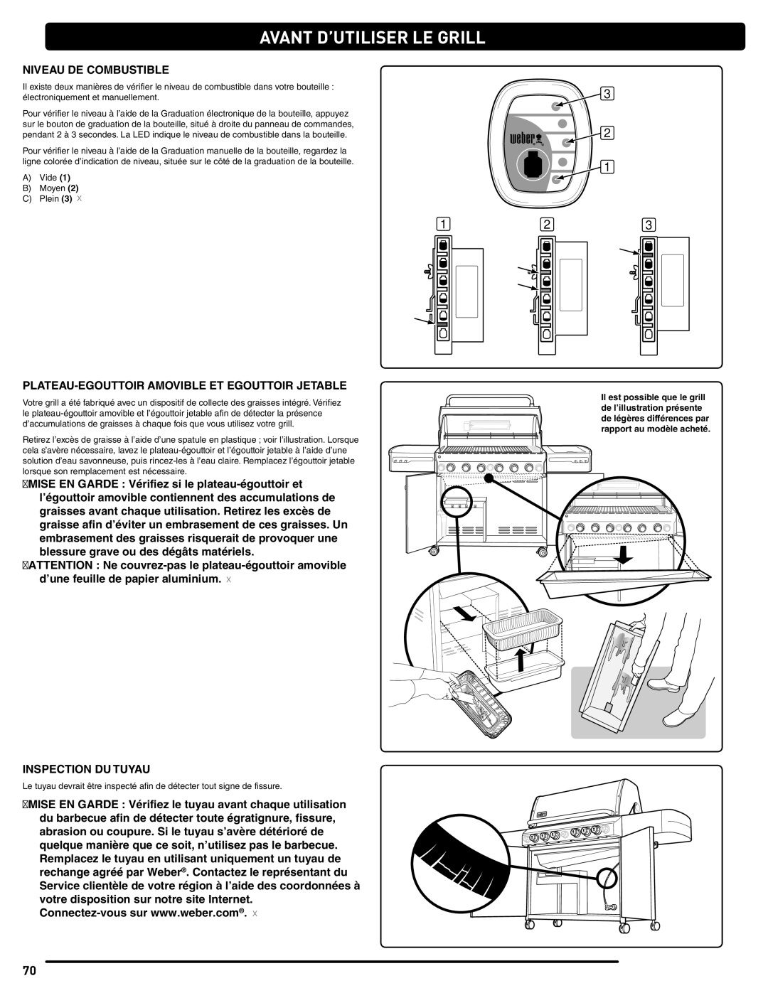 Summit 56214 manual Avant D’UTILISER LE Grill, Niveau DE Combustible, PLATEAU-EGOUTTOIR Amovible ET Egouttoir Jetable 