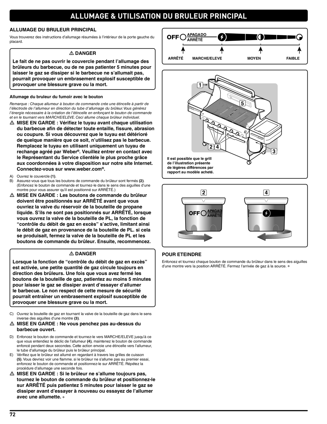 Summit 56214 manual Allumage & Utilisation Du Bruleur Principal, Allumage du bruleur du fumoir avec le bouton 