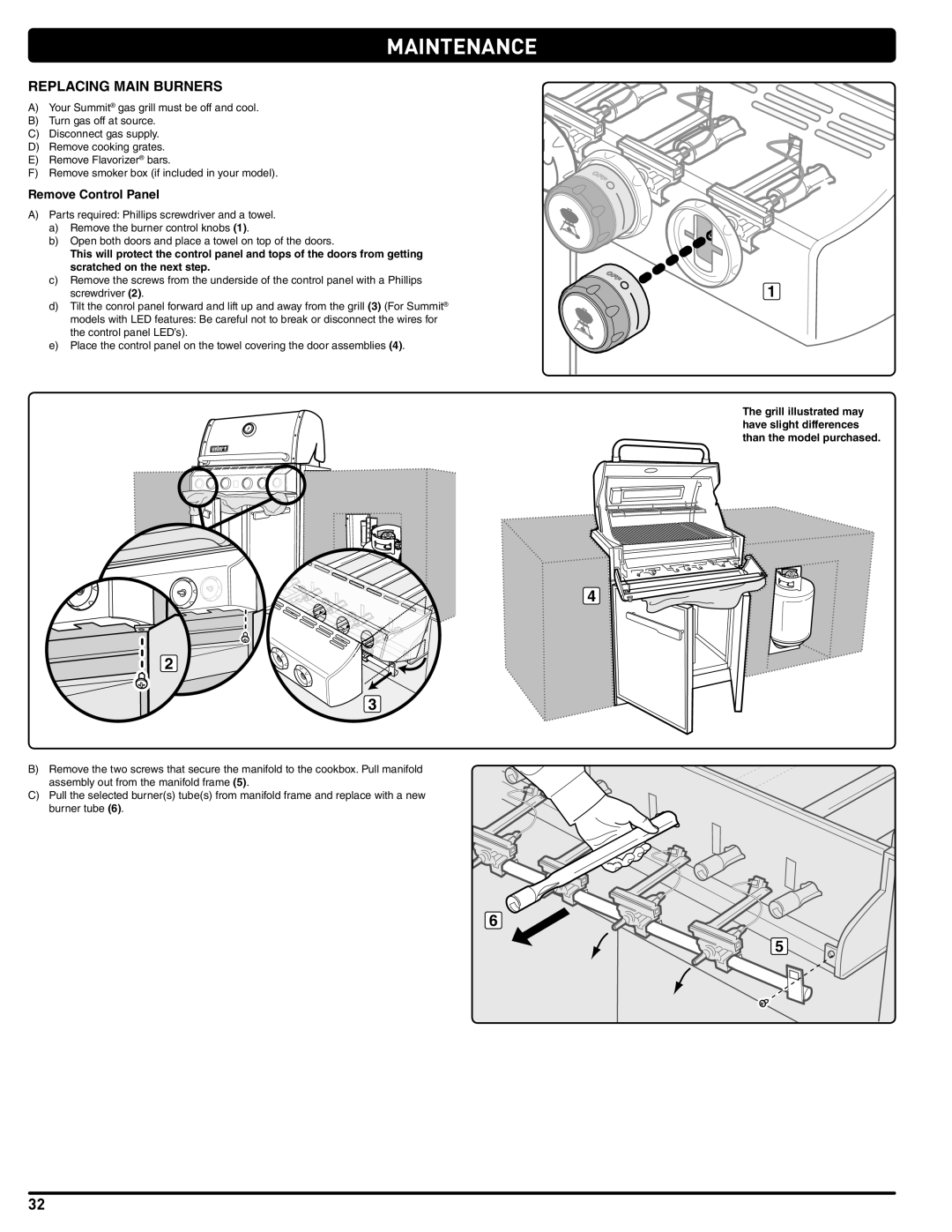 Summit 56575 manual Replacing Main Burners, Remove Control Panel 