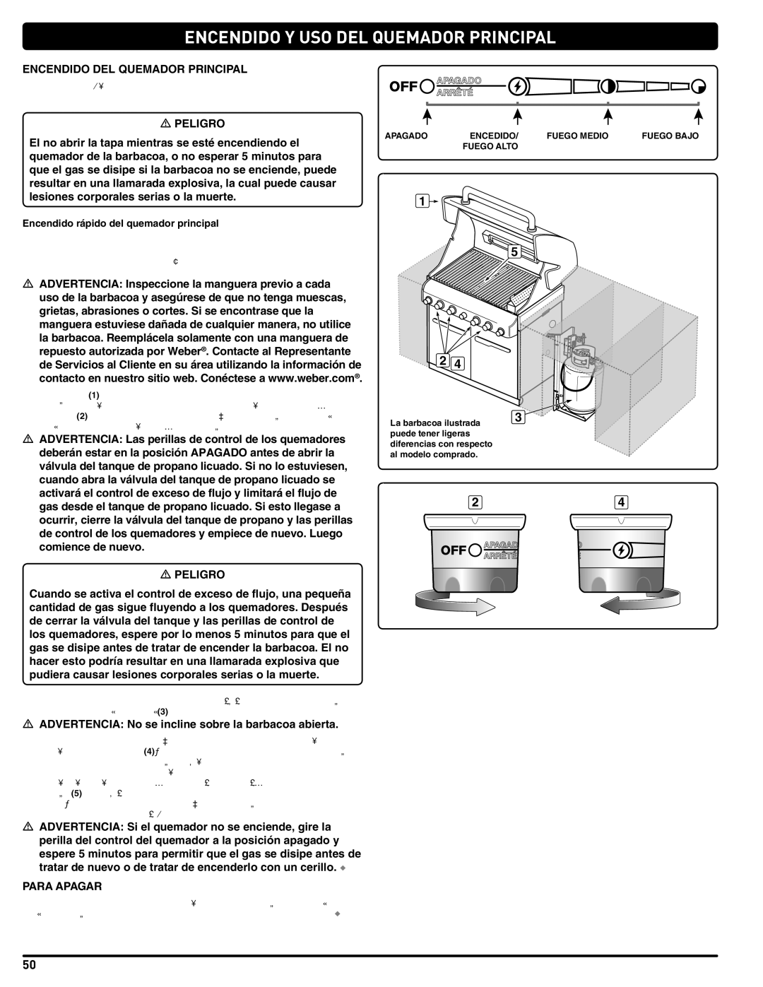 Summit 56575 manual Encendido Y USO DEL Quemador Principal, Encendido DEL Quemador Principal, Para Apagar 