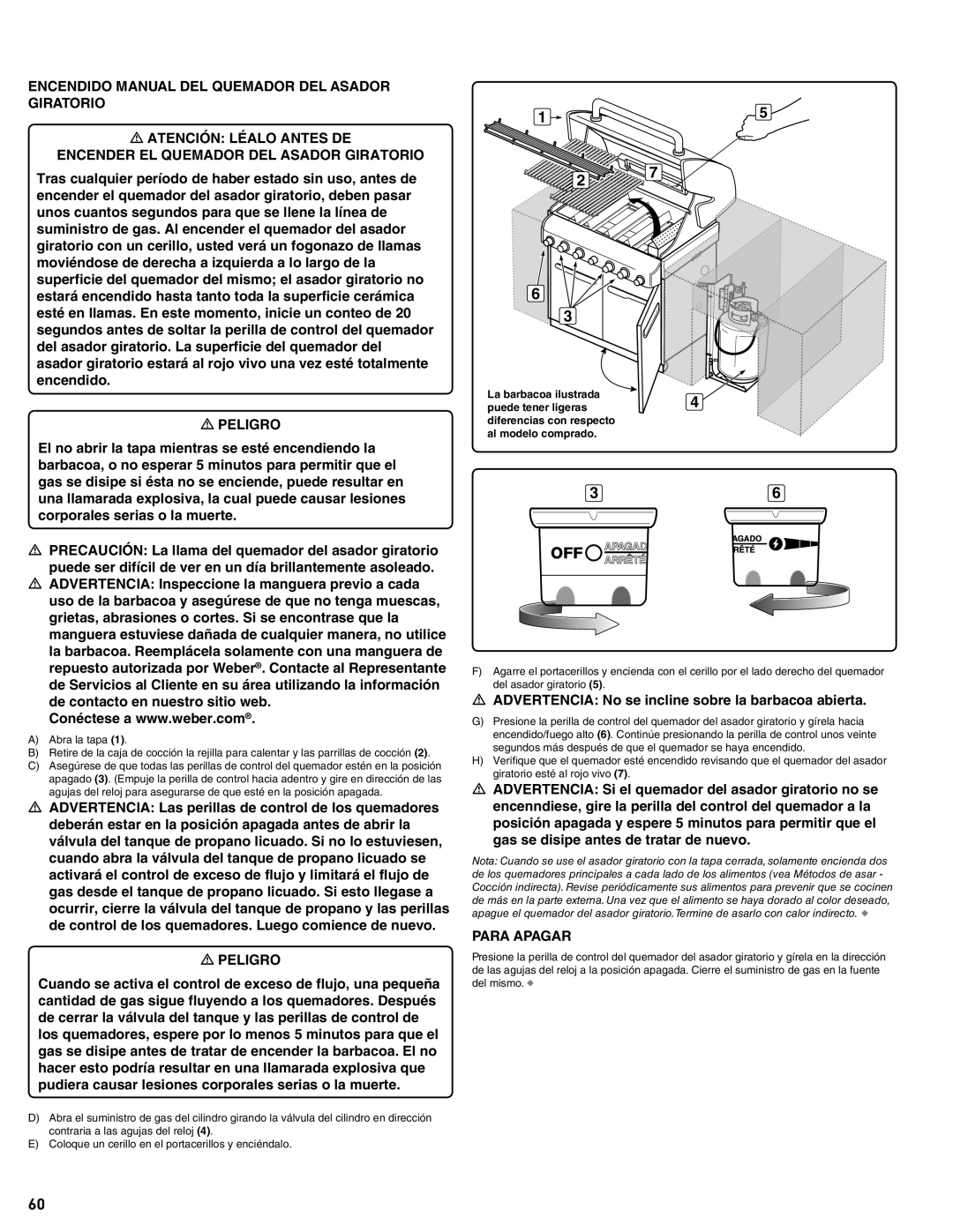 Summit 56575 manual Encendido Manual DEL Quemador DEL Asador Giratorio 