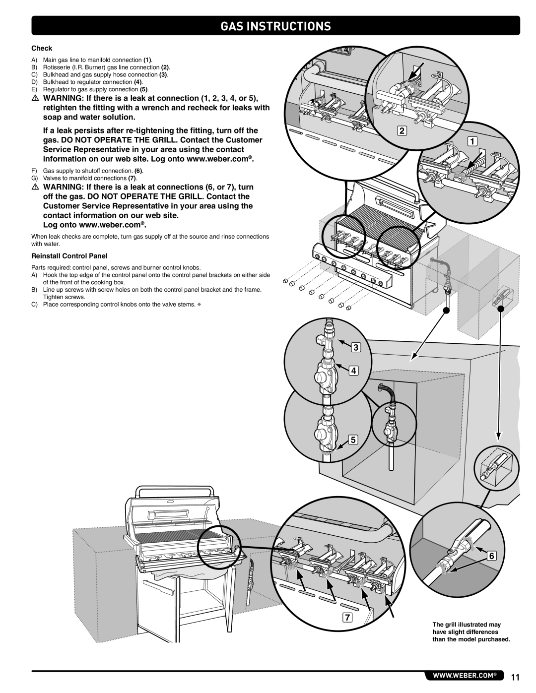 Summit 56580 manual Check, Reinstall Control Panel 