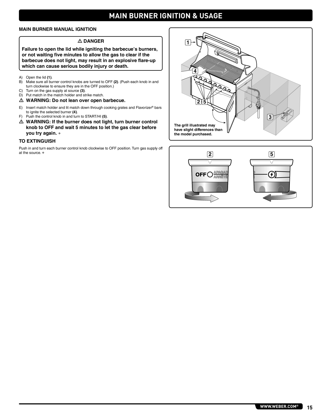 Summit 56580 manual Main Burner Manual Ignition 