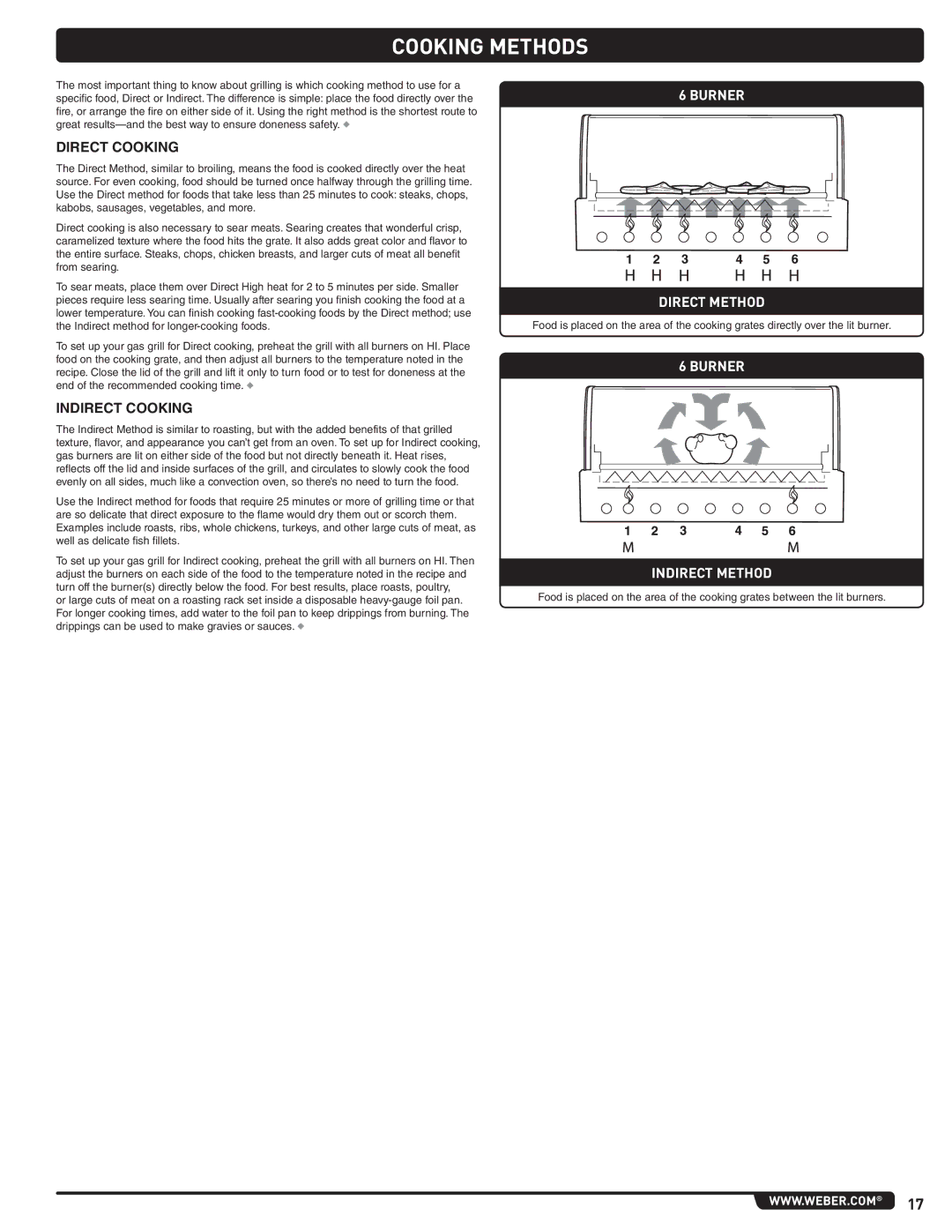 Summit 56580 manual Cooking Methods, Direct Cooking, Indirect Cooking 