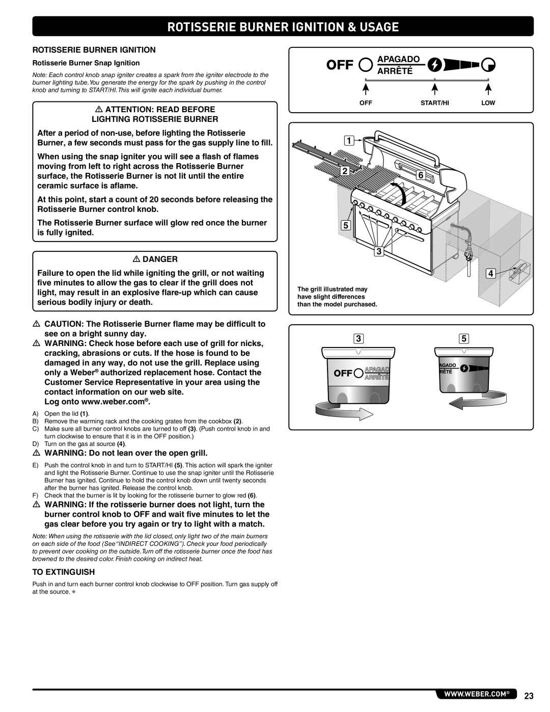 Summit 56580 manual Rotisserie Burner Ignition & Usage, Rotisserie Burner Snap Ignition 