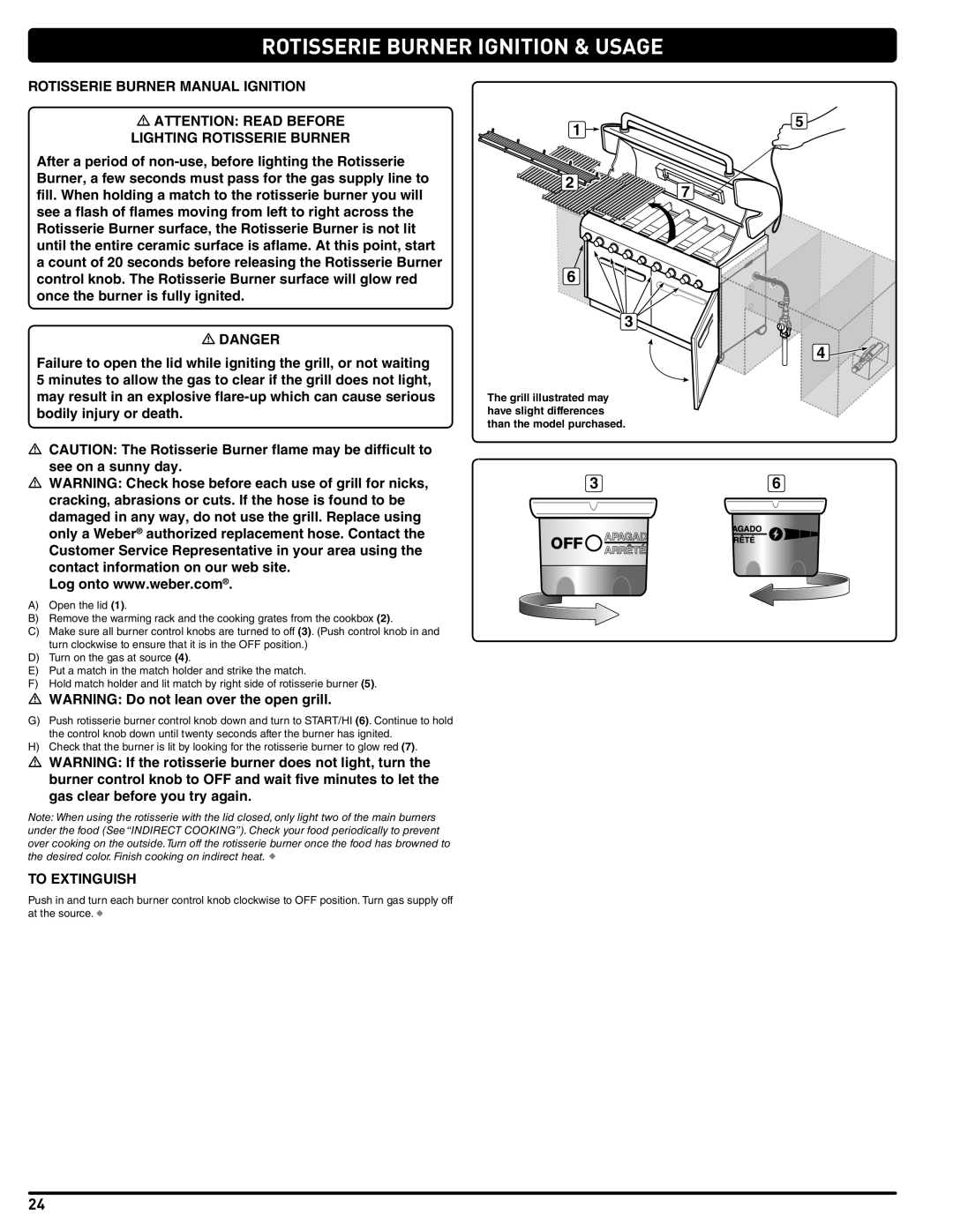 Summit 56580 manual Rotisserie Burner Manual Ignition 