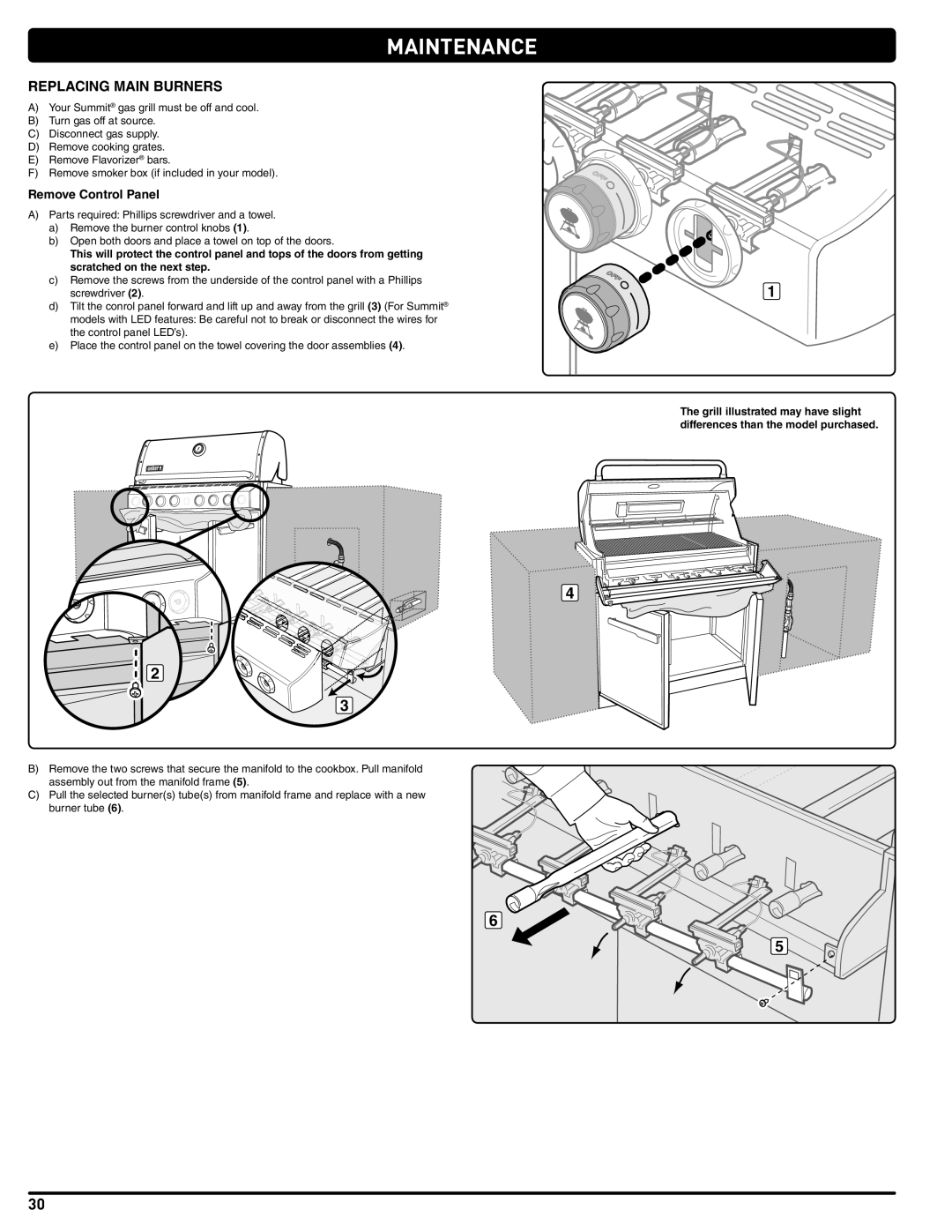 Summit 56580 manual Replacing Main Burners, Remove Control Panel 