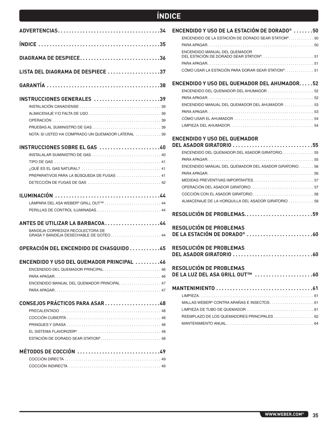 Summit 56580 manual Índice, Lista DEL Diagrama DE Despiece 