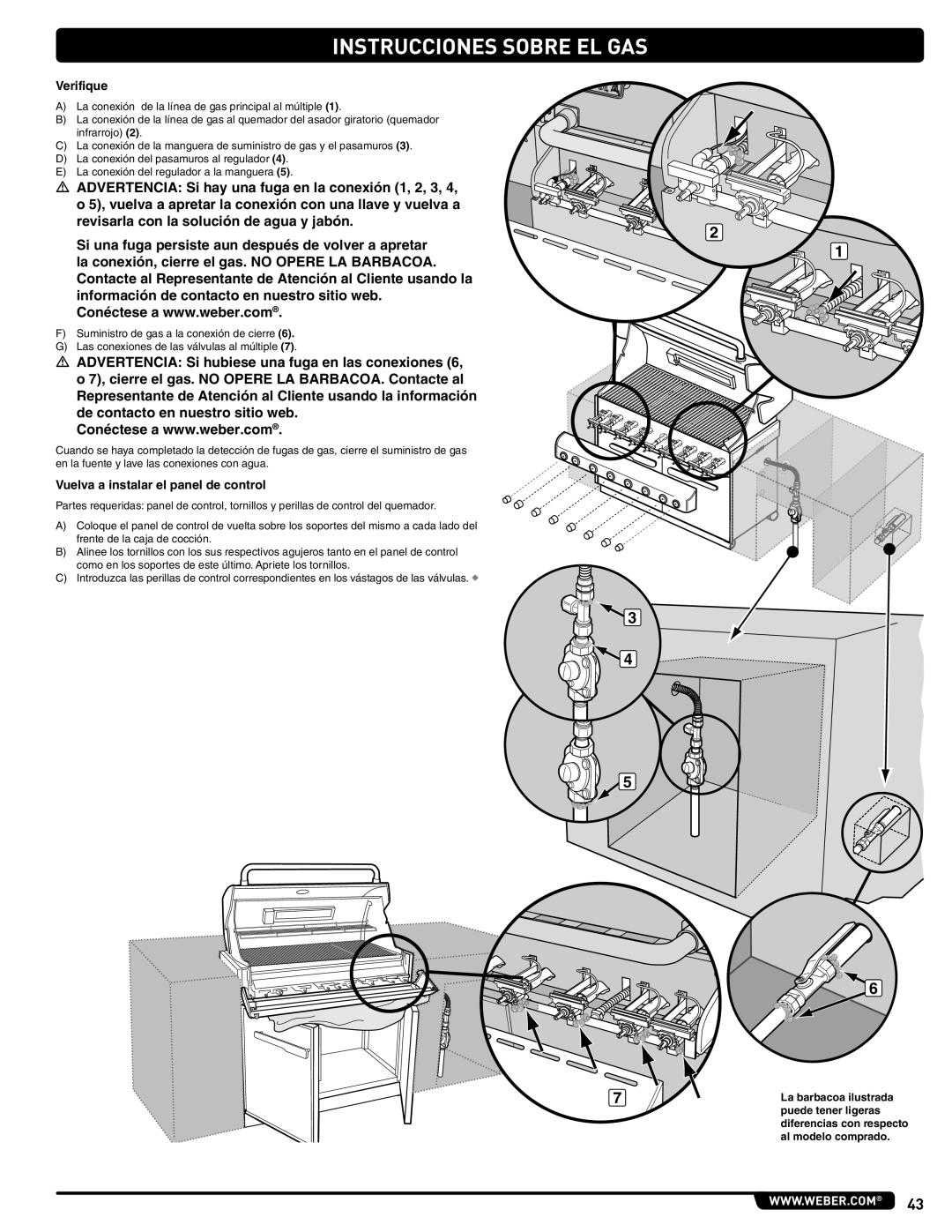 Summit 56580 manual Verifique, Vuelva a instalar el panel de control 