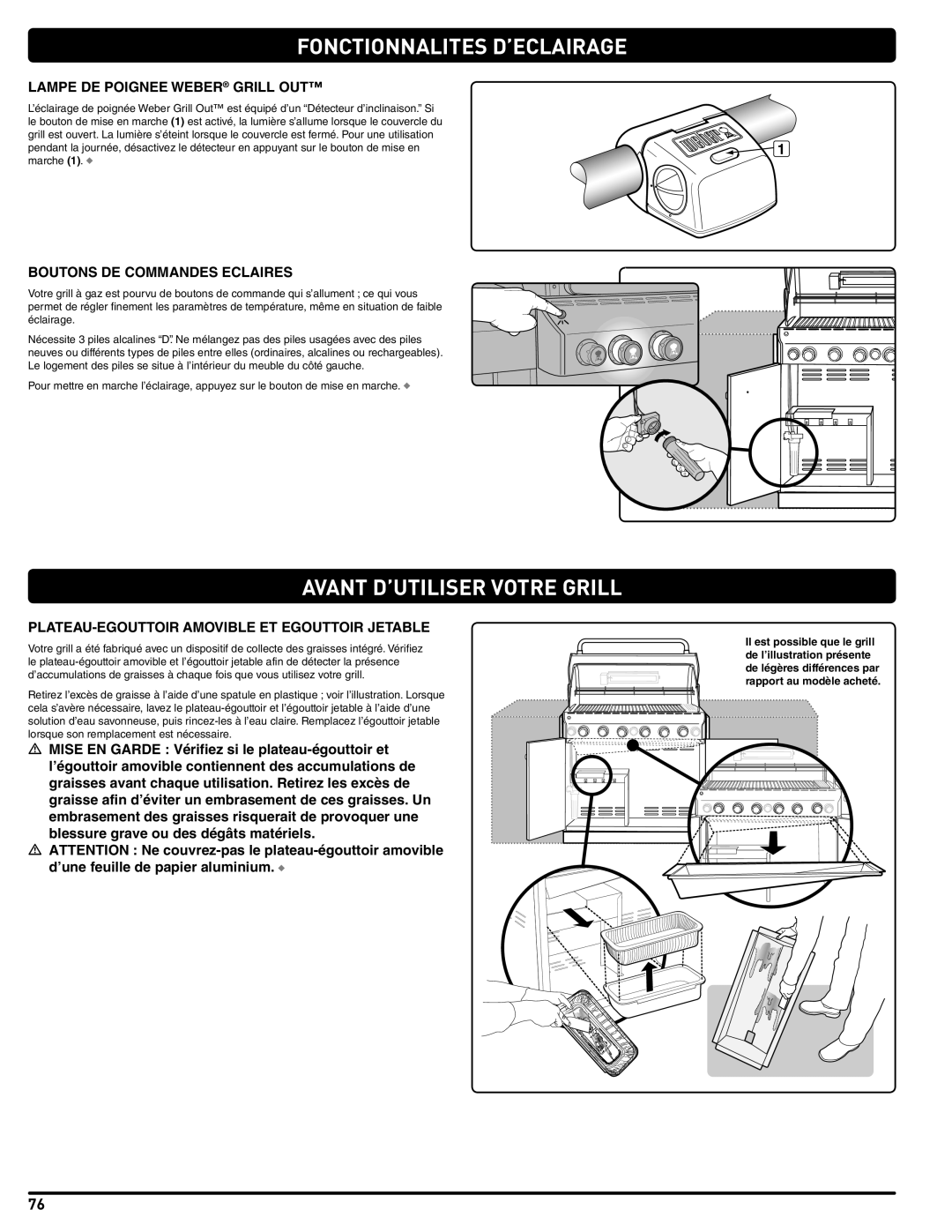 Summit 56580 manual Fonctionnalites D’ECLAIRAGE, Avant D’UTILISER Votre Grill, Lampe DE Poignee Weber Grill OUT 