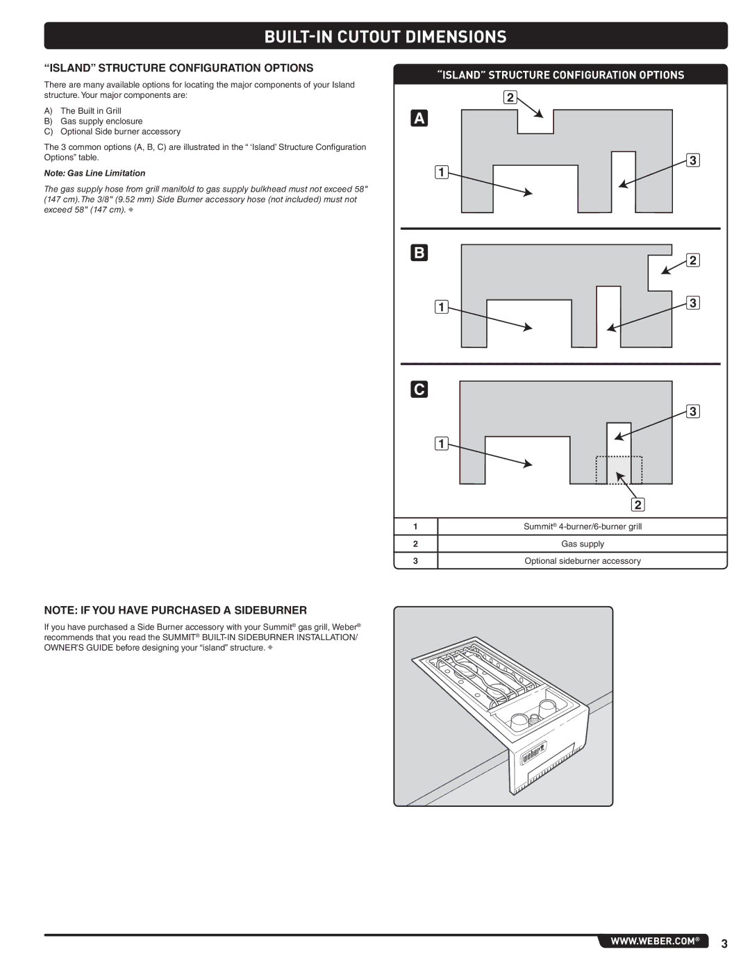 Summit 460-LP, 660-LP manual BUILT-IN Cutout Dimensions, Island Structure Configuration Options 