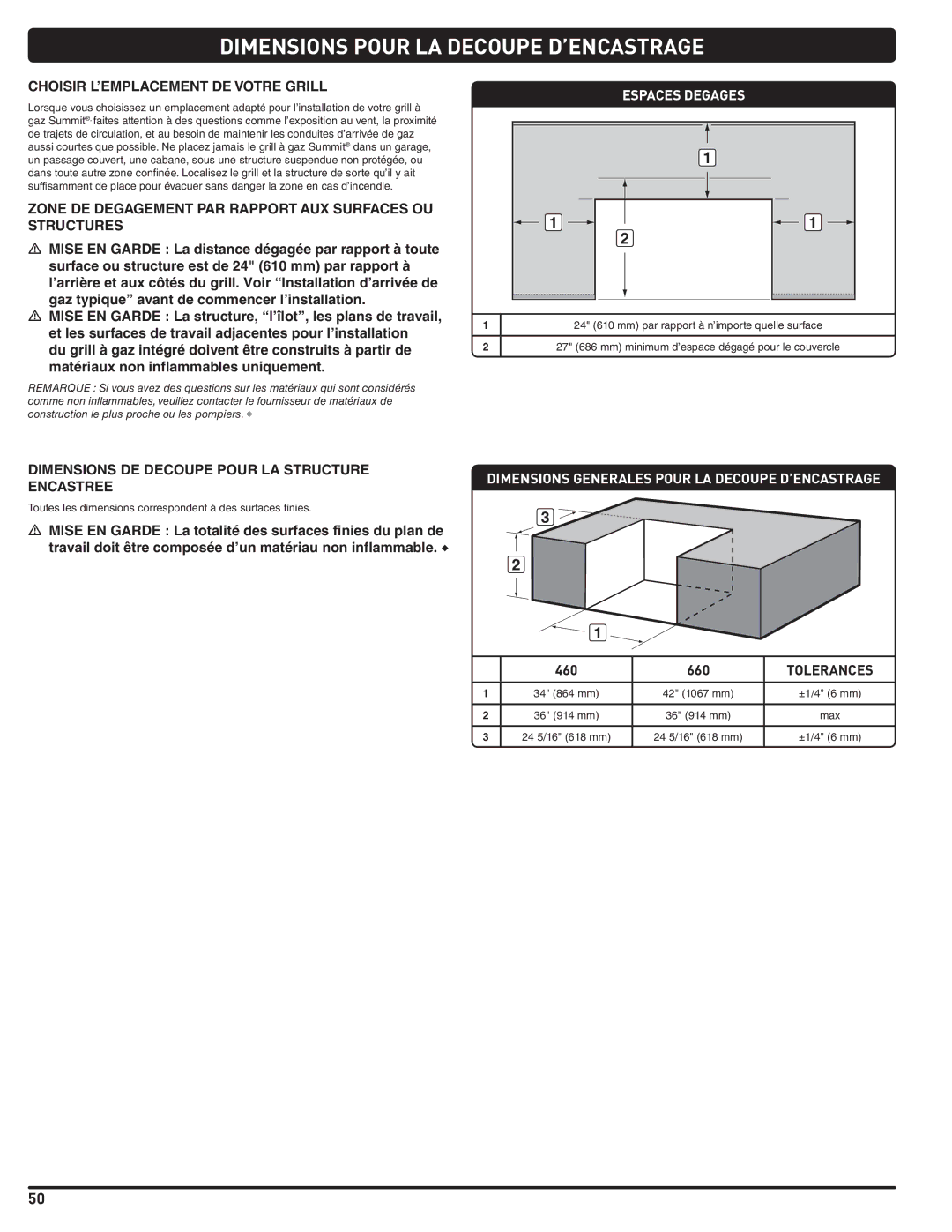 Summit 660-LP, 460-LP manual Choisir L’EMPLACEMENT DE Votre Grill, Zone DE Degagement PAR Rapport AUX Surfaces OU Structures 