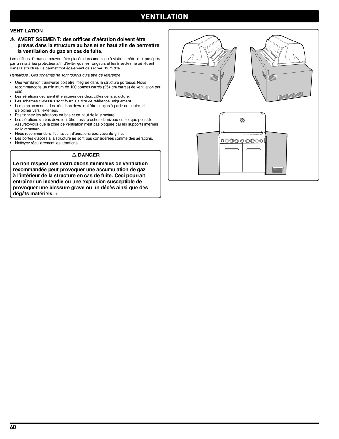 Summit 660-LP, 460-LP manual Remarque Ces schémas ne sont fournis qu’à titre de référence 