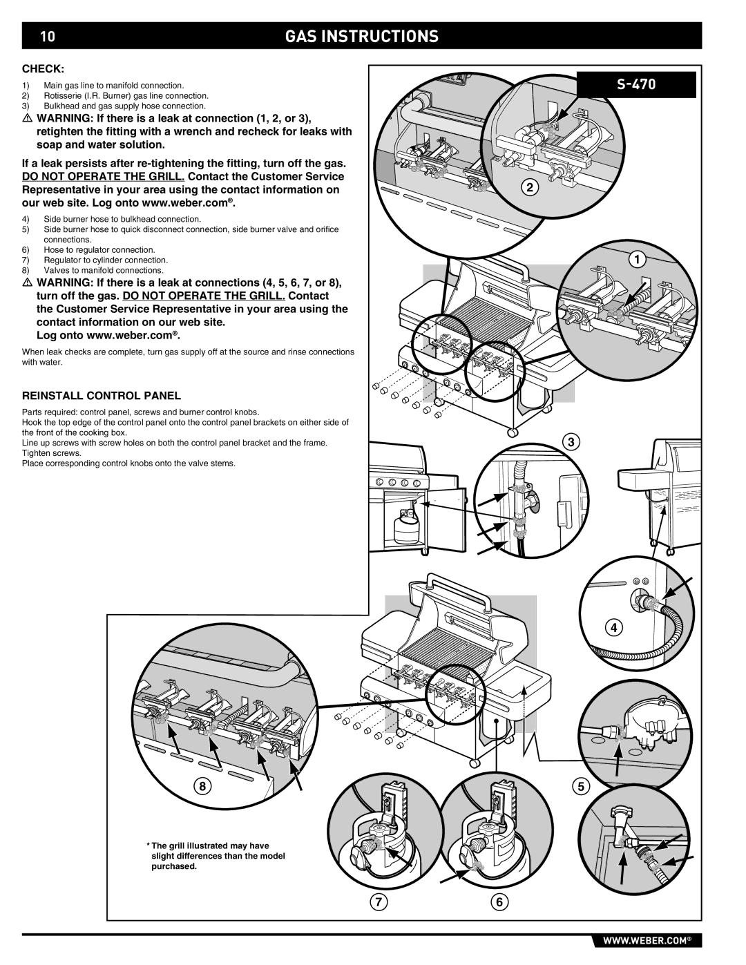 Summit 89190 manual Check, Reinstall Control Panel 