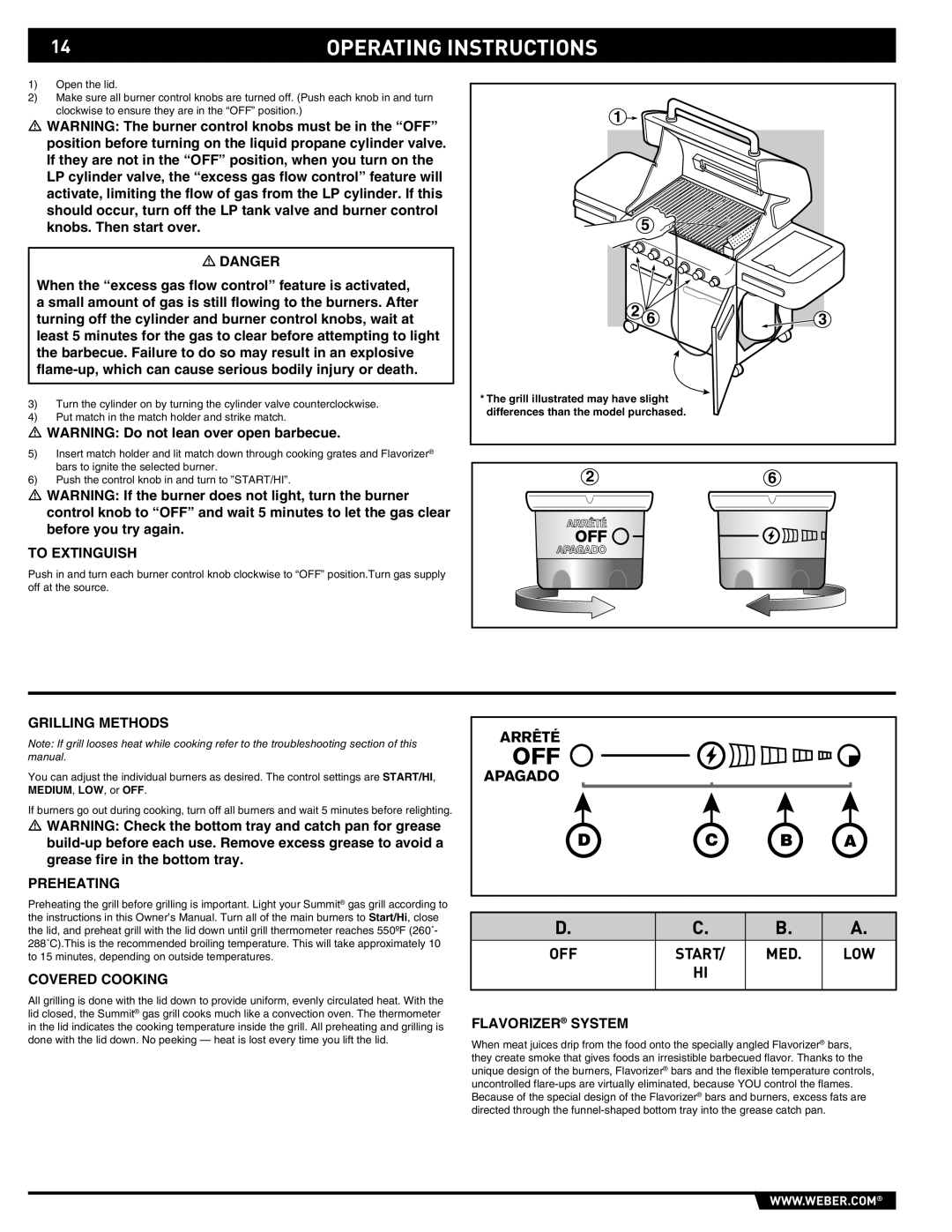 Summit 89190 manual Preheating Covered Cooking, Flavorizer System 