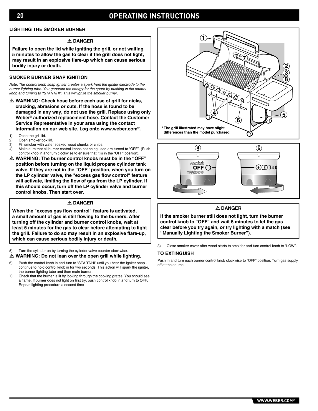 Summit 89190 manual Lighting the Smoker Burner, Smoker Burner Snap Ignition 