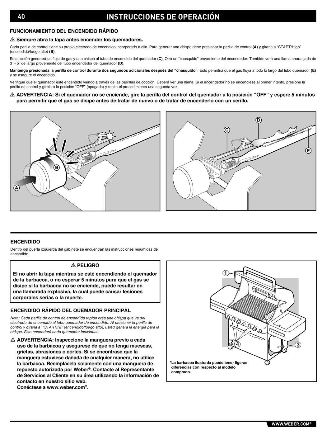 Summit 89190 Instrucciones DE Operación, Funcionamiento DEL Encendido Rápido, Encendido Rápido DEL Quemador Principal 