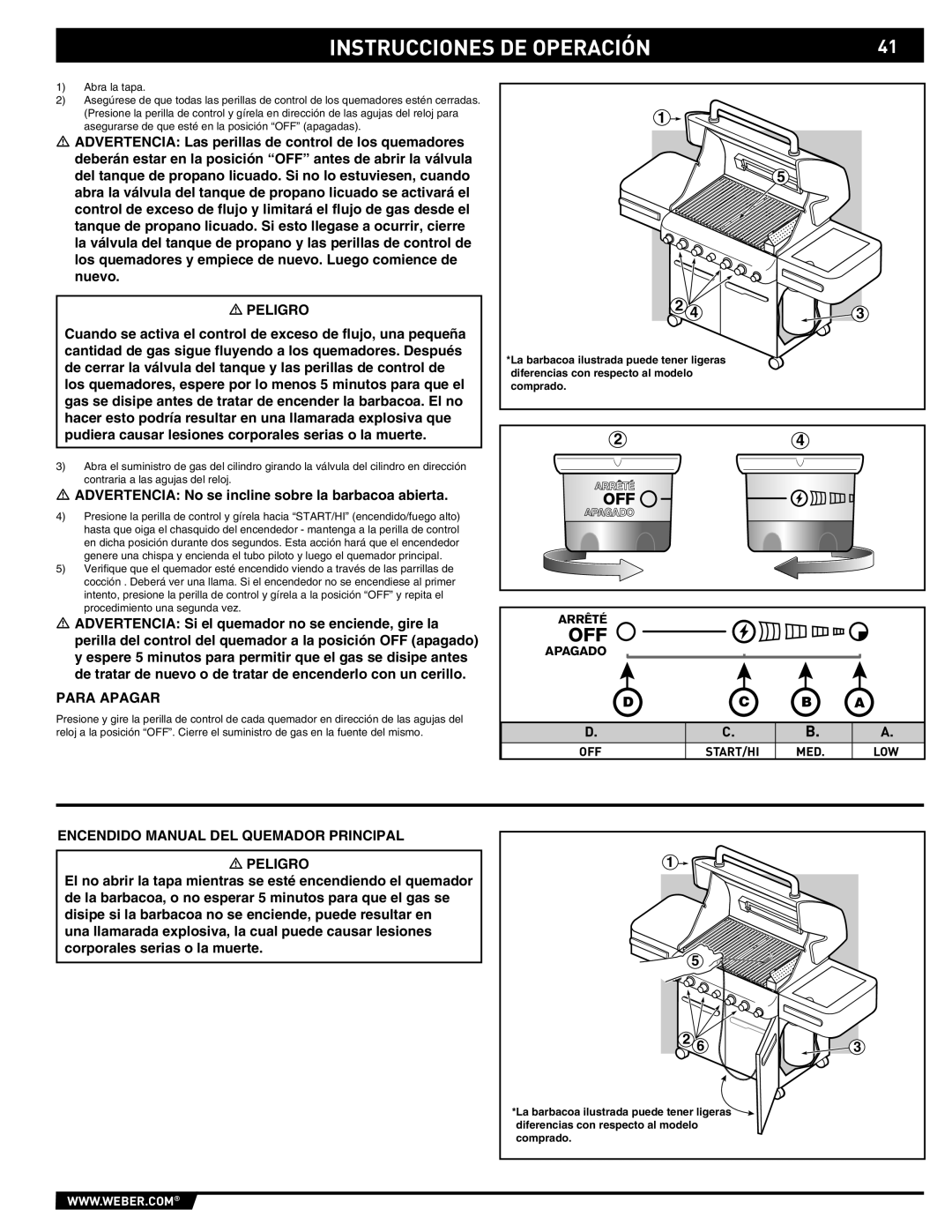 Summit 89190 manual Para Apagar, Encendido Manual DEL Quemador Principal Peligro 