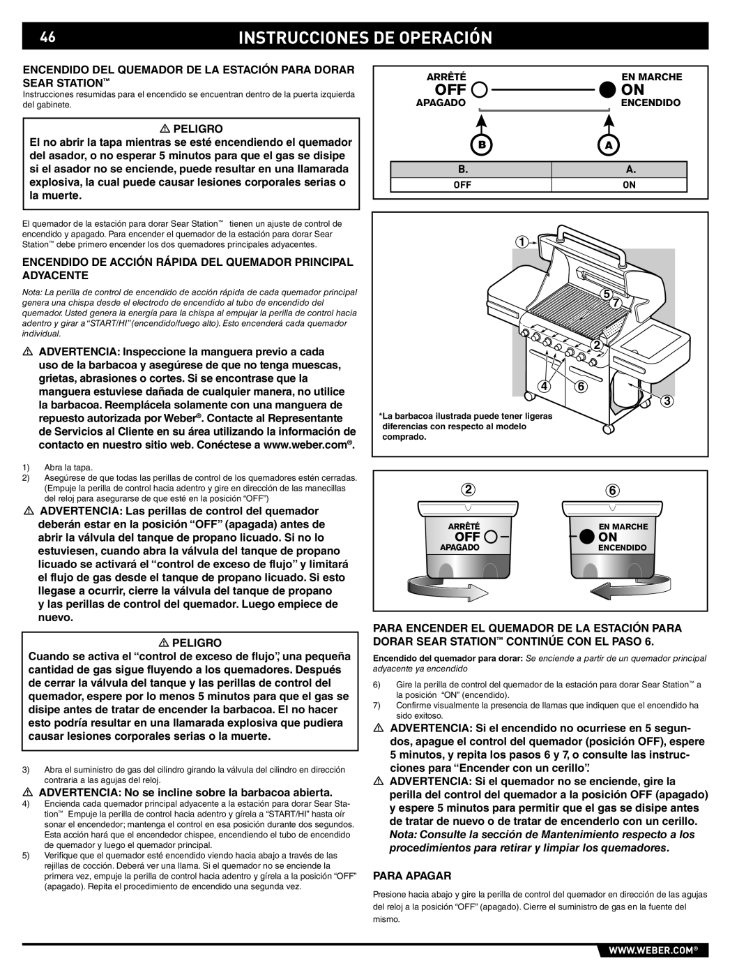 Summit 89190 manual Encendido DE Acción Rápida DEL Quemador Principal Adyacente, Arrêté EN Marche 