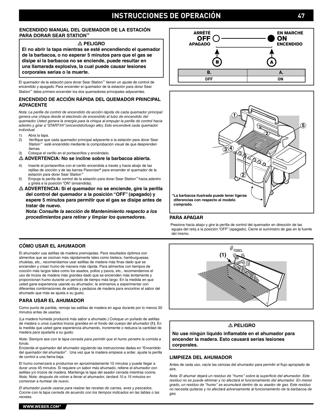 Summit 89190 manual Cómo Usar EL Ahumador, Para Usar EL Ahumador, Limpieza DEL Ahumador 