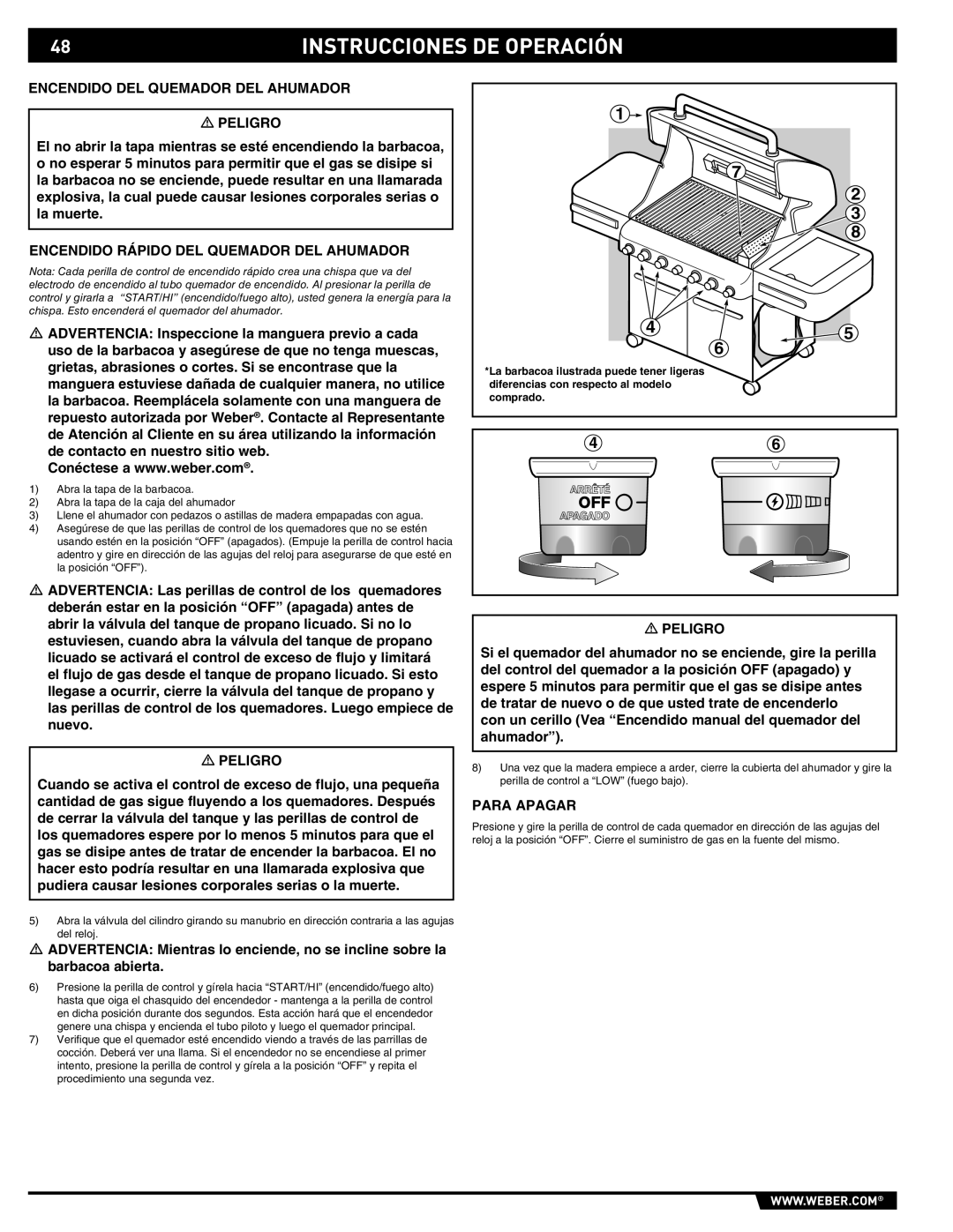 Summit 89190 manual Encendido DEL Quemador DEL Ahumador Peligro, Encendido Rápido DEL Quemador DEL Ahumador 