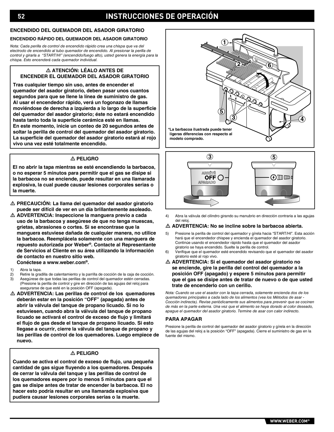 Summit 89190 manual Encendido DEL Quemador DEL Asador Giratorio, Encendido Rápido DEL Quemador DEL Asador Giratorio 